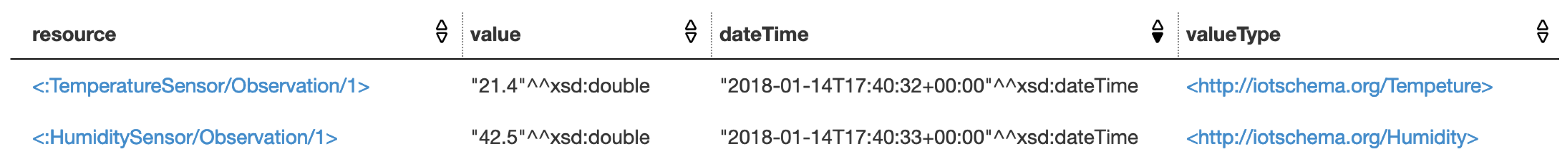 Sensors 19 01747 g007
