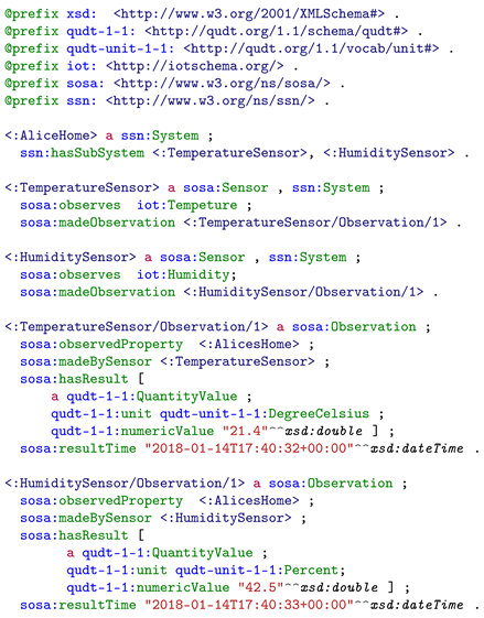 Sensors 19 01747 i004