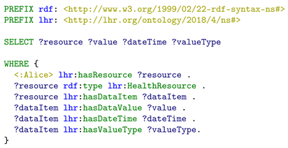 Sensors 19 01747 i005