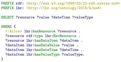 Sensors 19 01747 i006