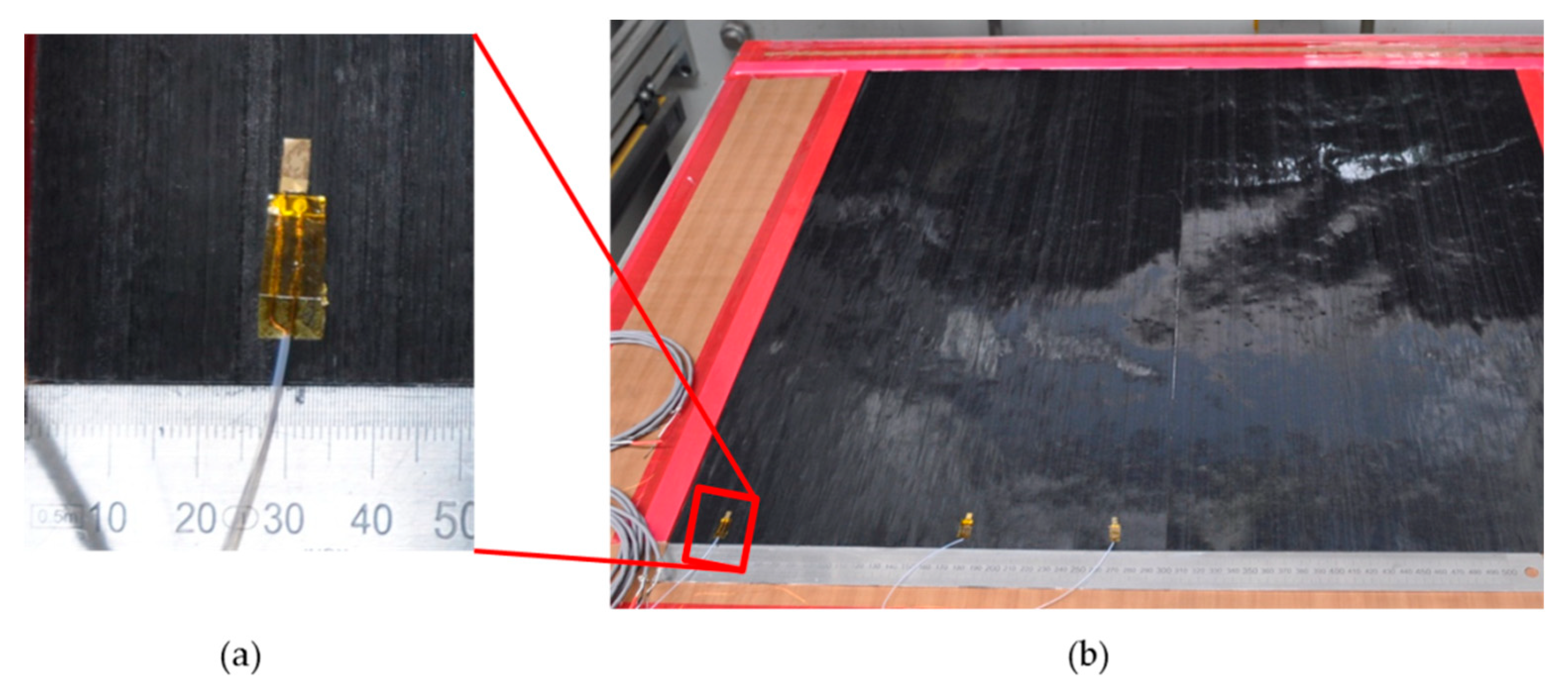 Sensors 19 01748 g002 Sensors 19 01748 g002