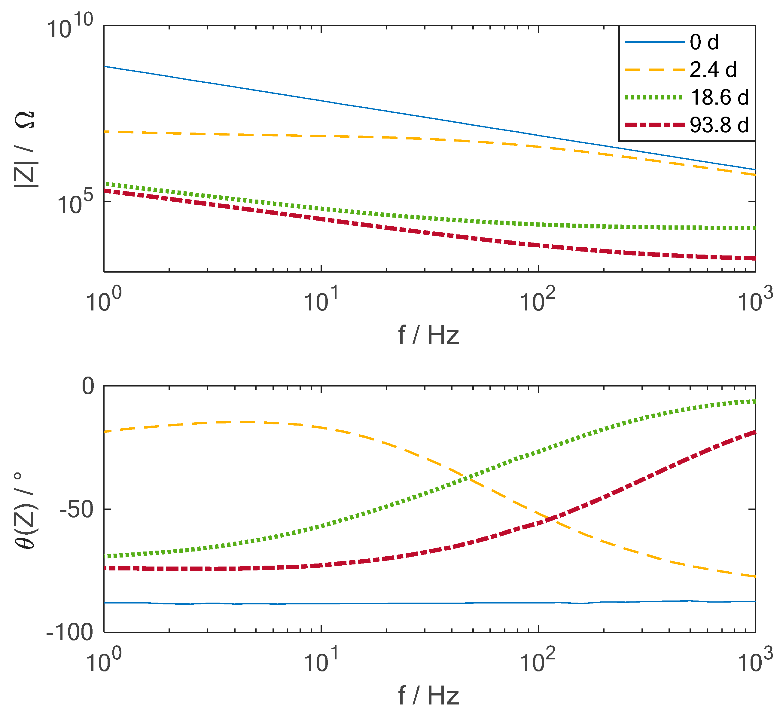 Sensors 19 01748 g005 Sensors 19 01748 g005
