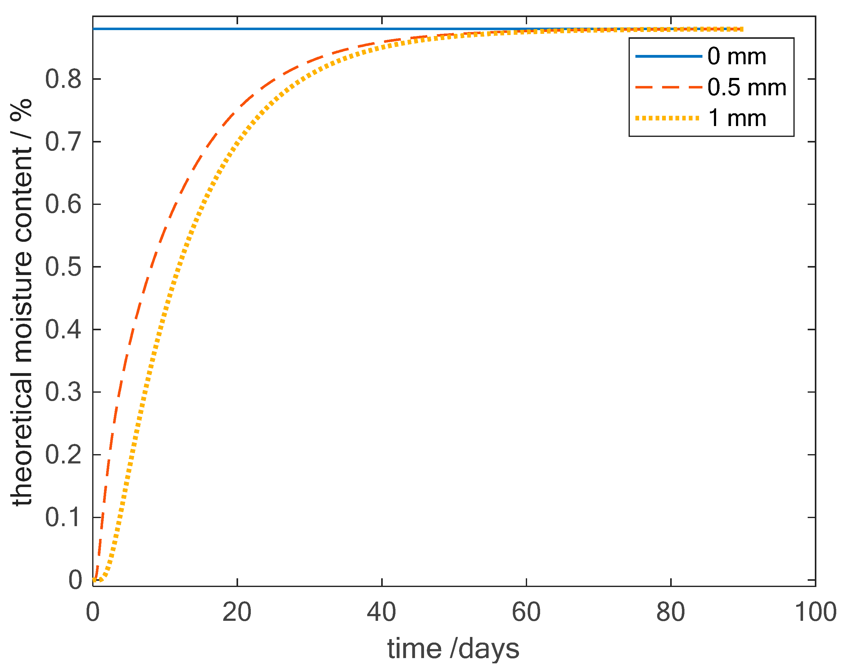 Sensors 19 01748 g007 Sensors 19 01748 g007