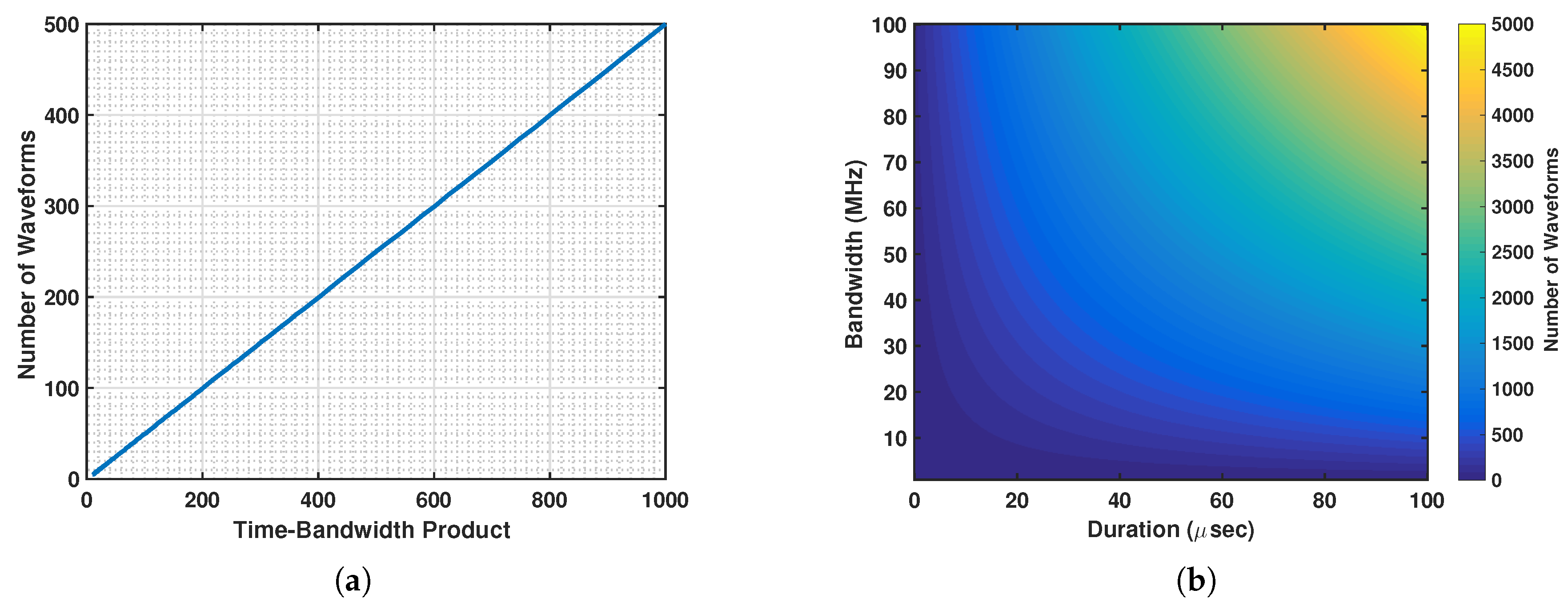 Sensors 19 01753 g001