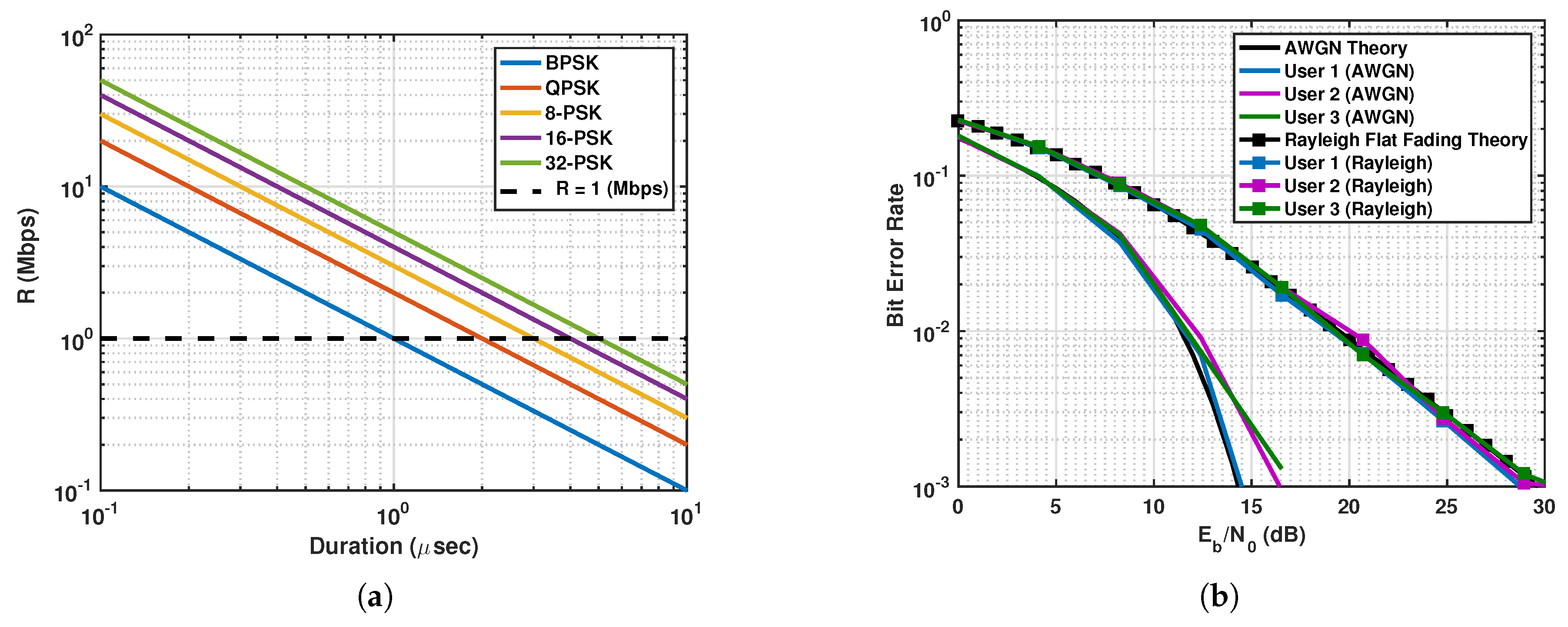 Sensors 19 01753 g002