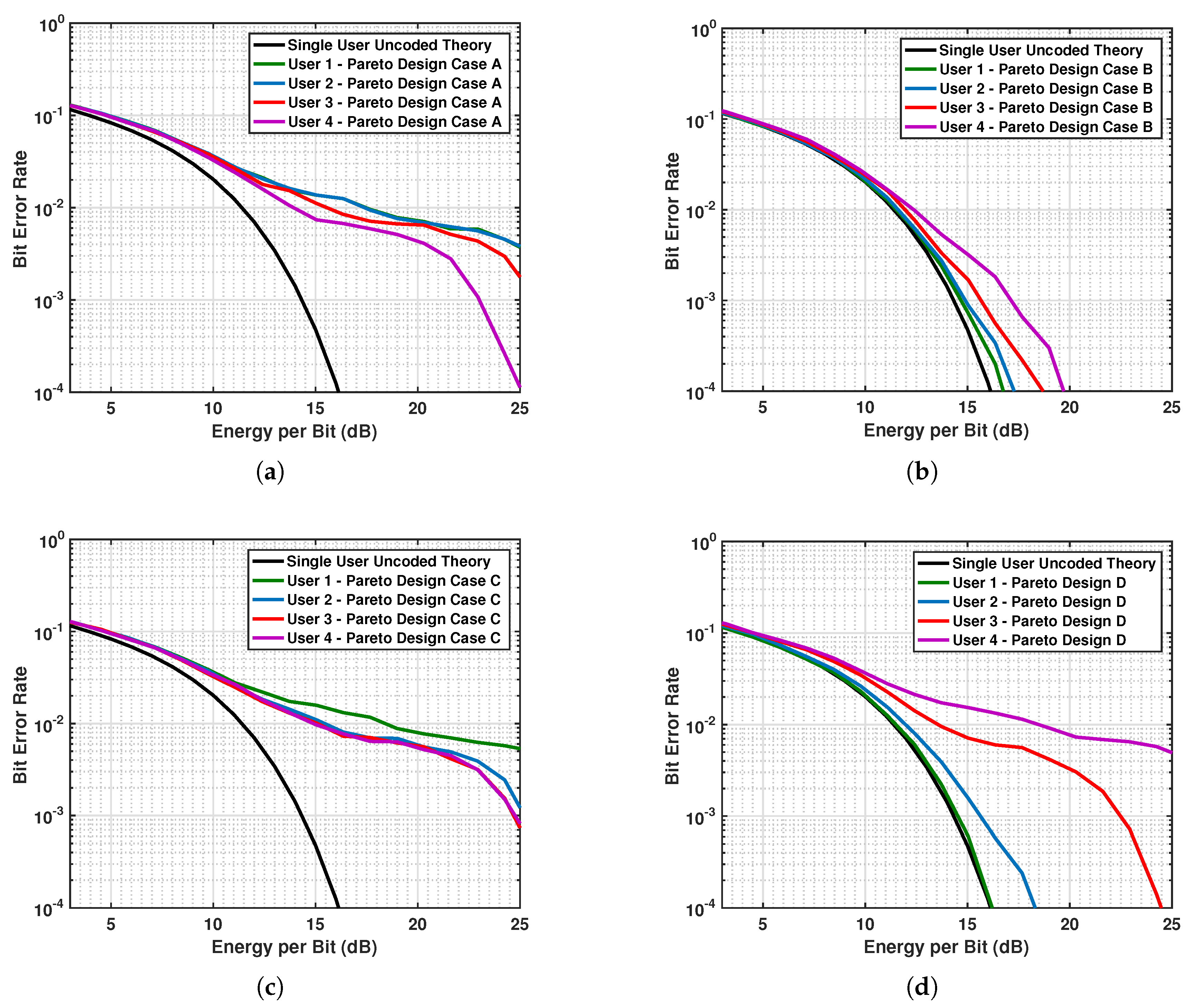 Sensors 19 01753 g011