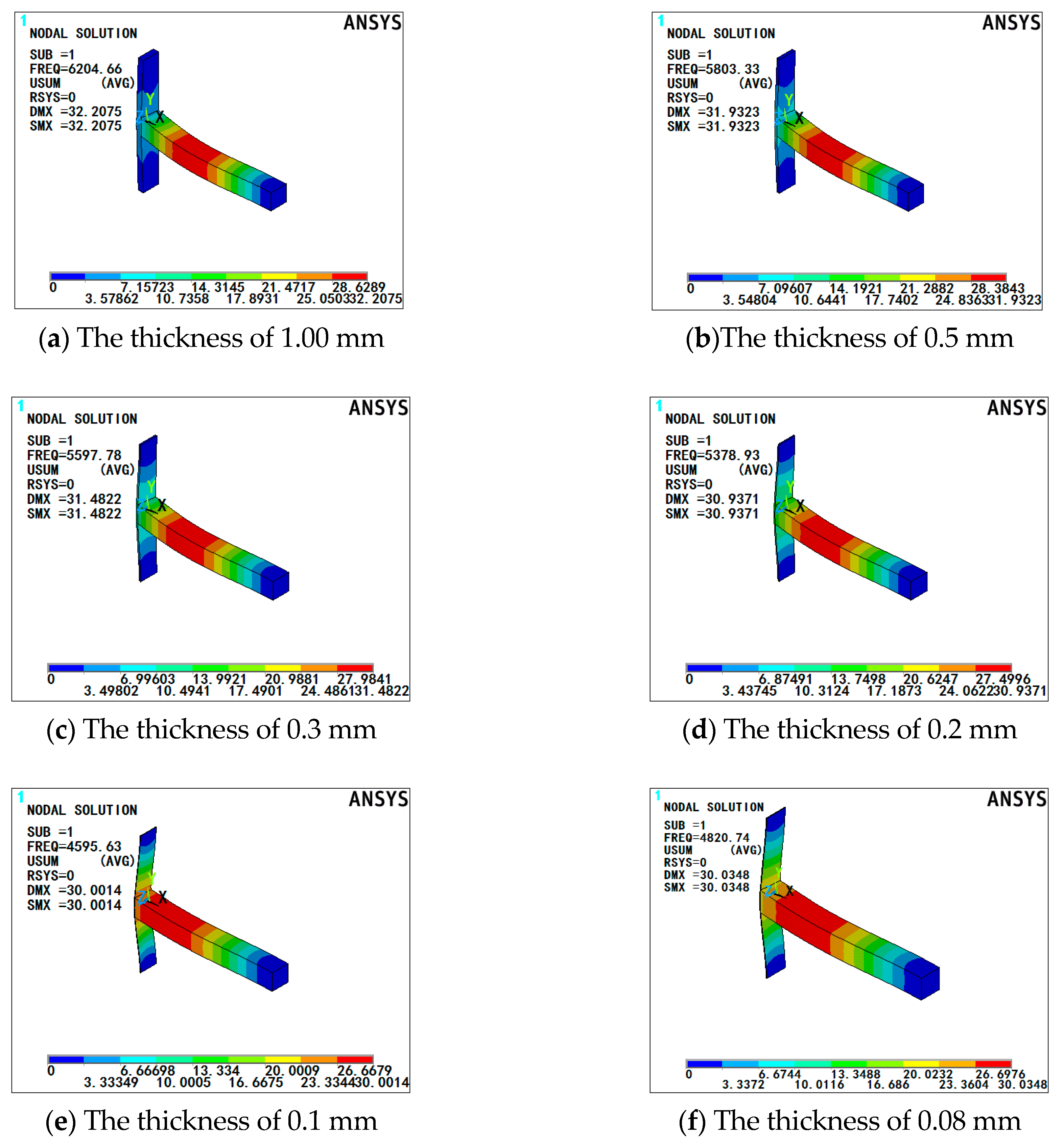 Sensors 19 01755 g005