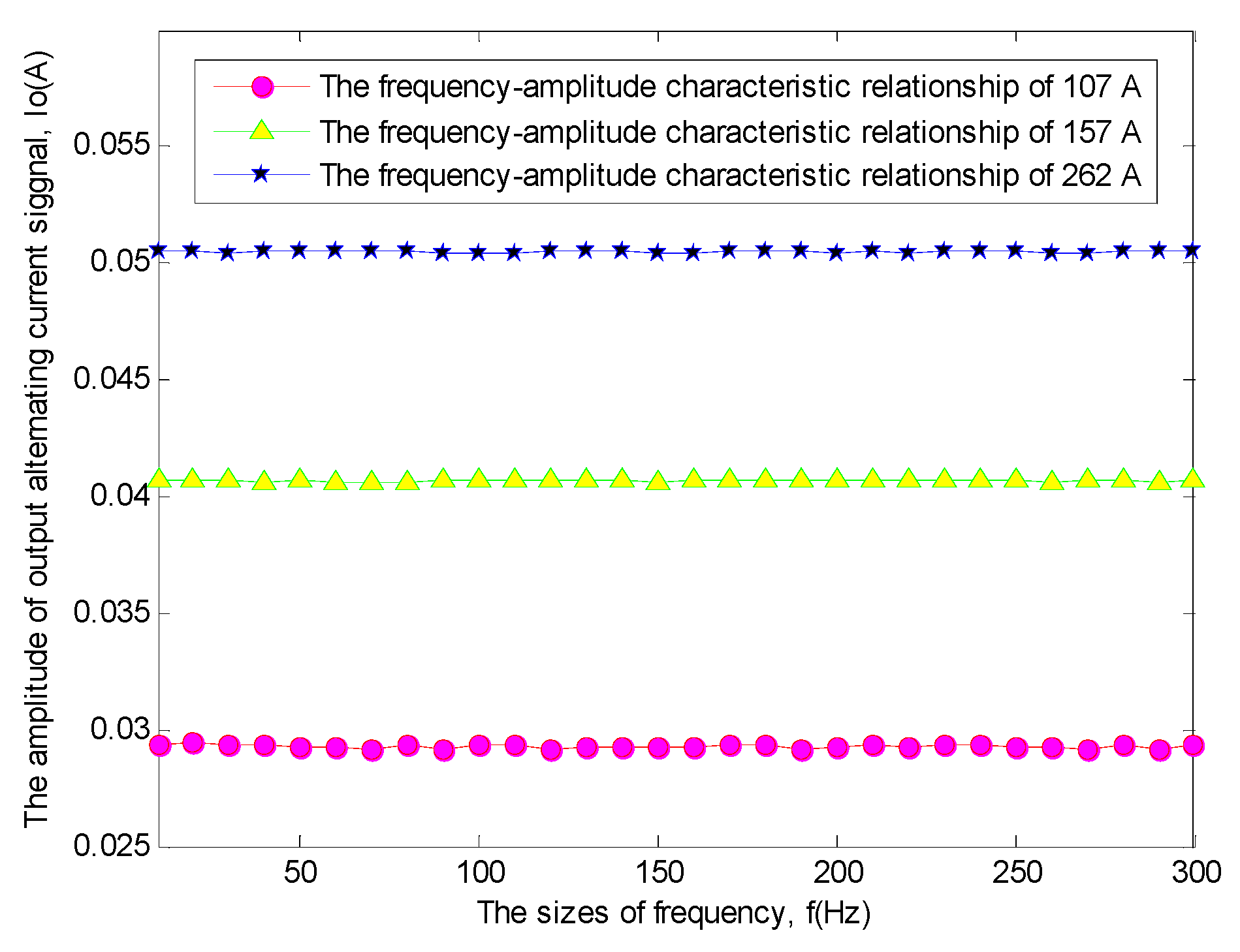 Sensors 19 01755 g014