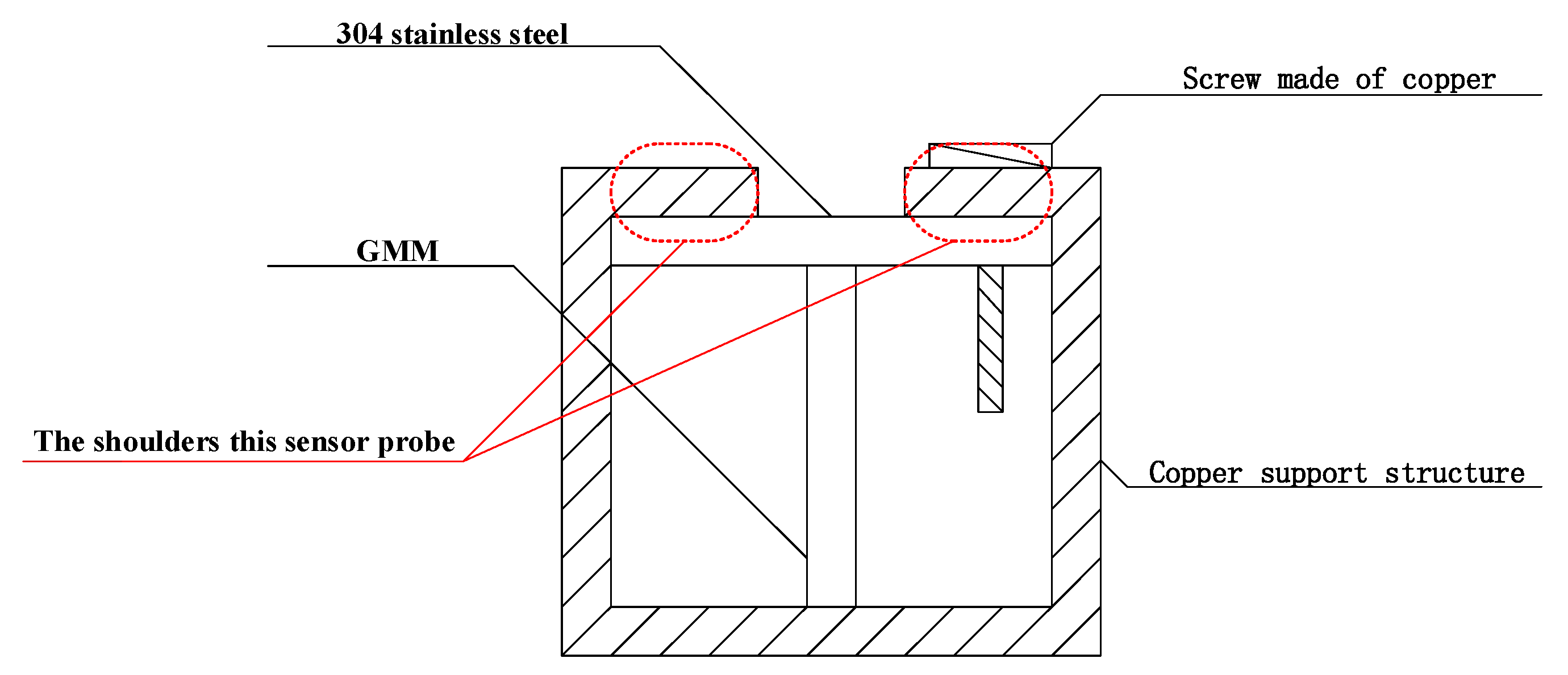 Sensors 19 01755 g015