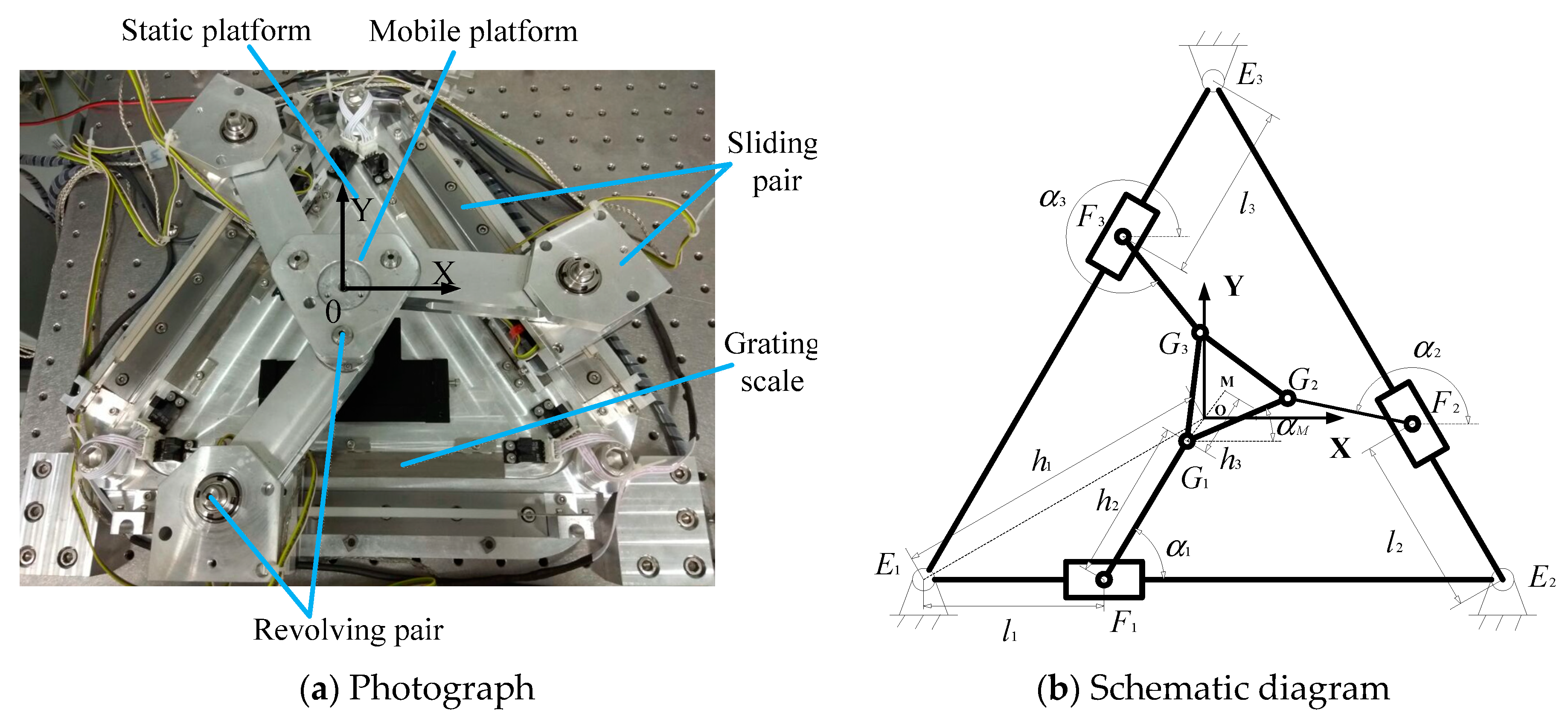 Sensors 19 01756 g002