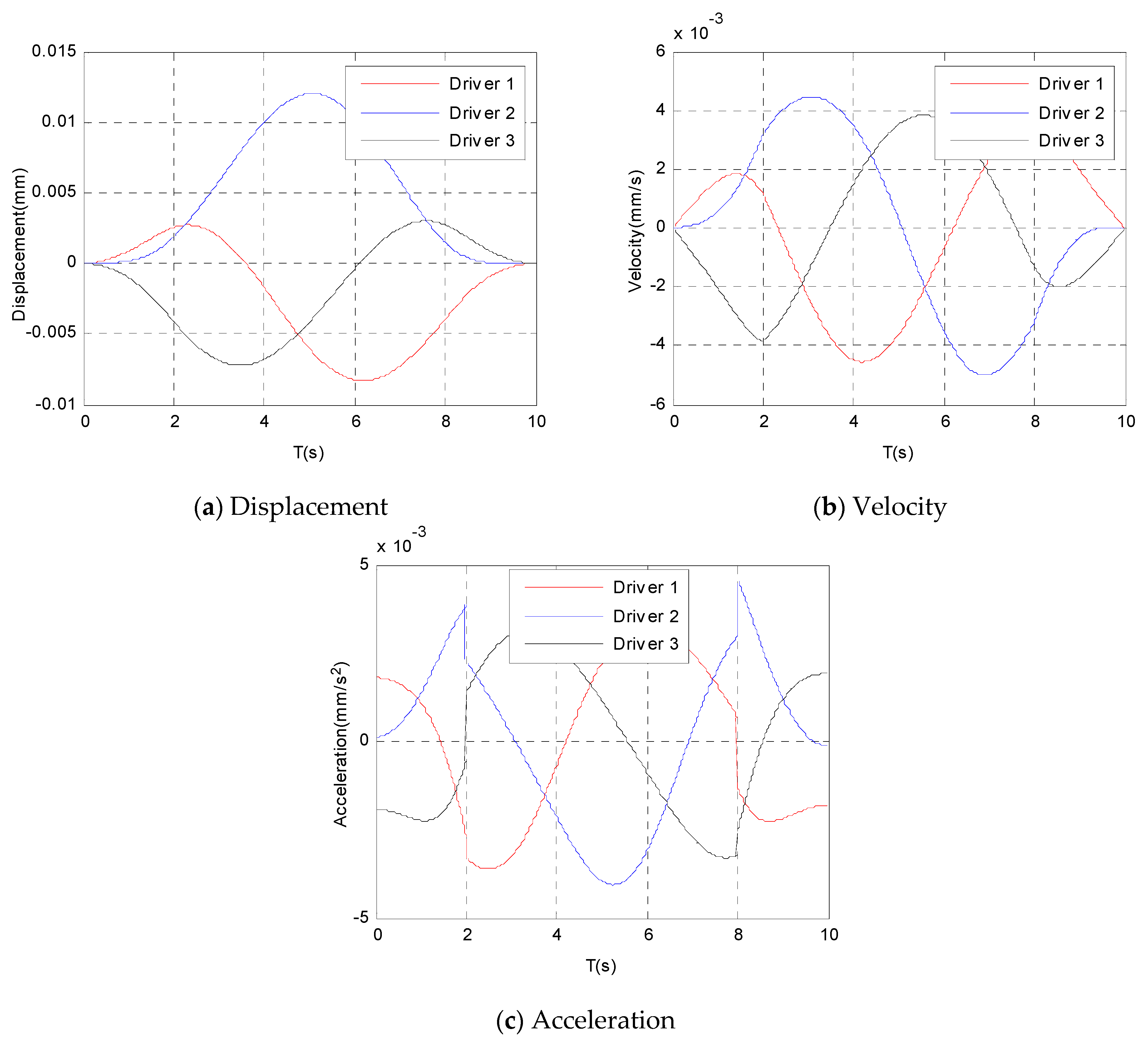 Sensors 19 01756 g004