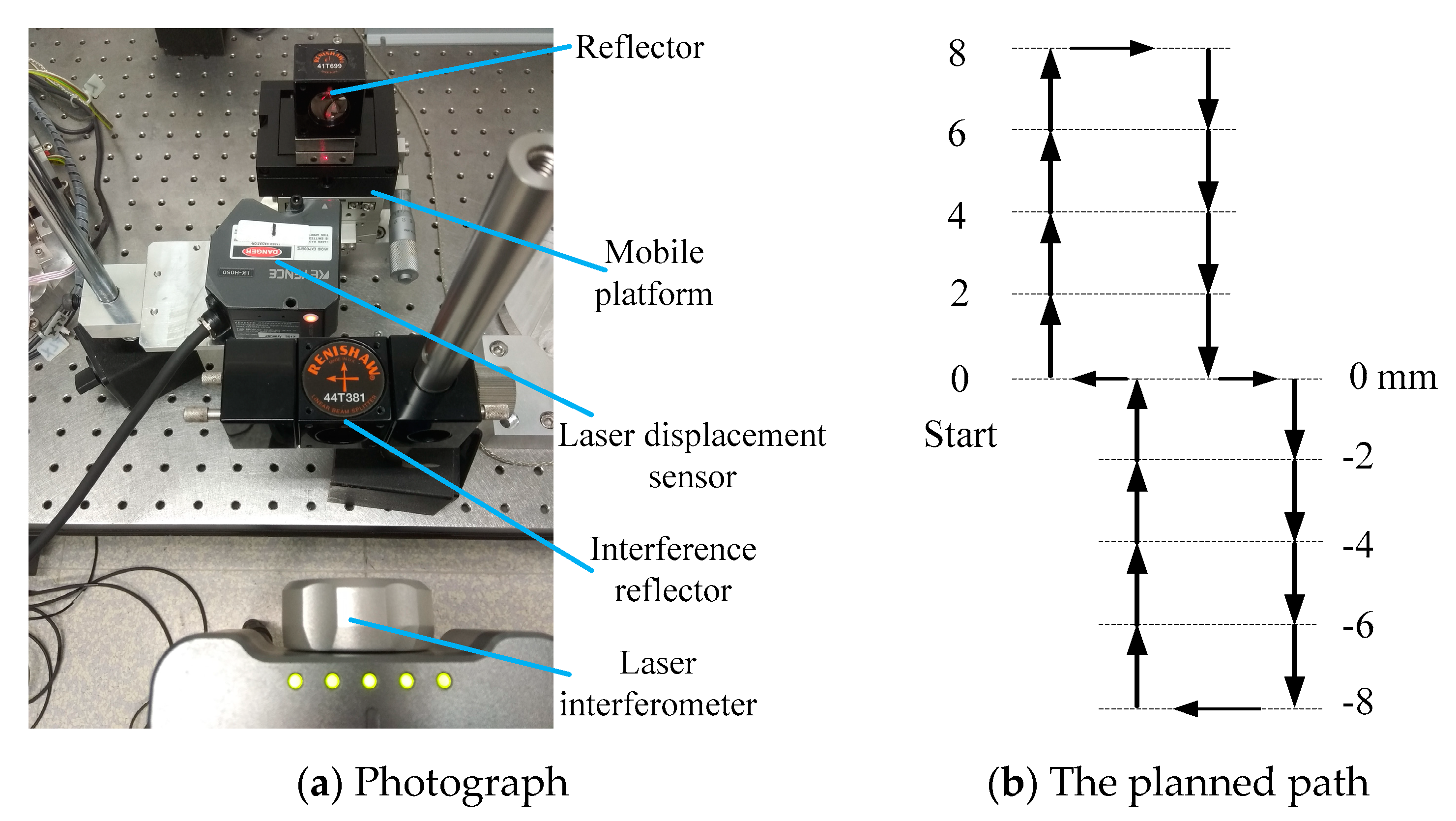 Sensors 19 01756 g006