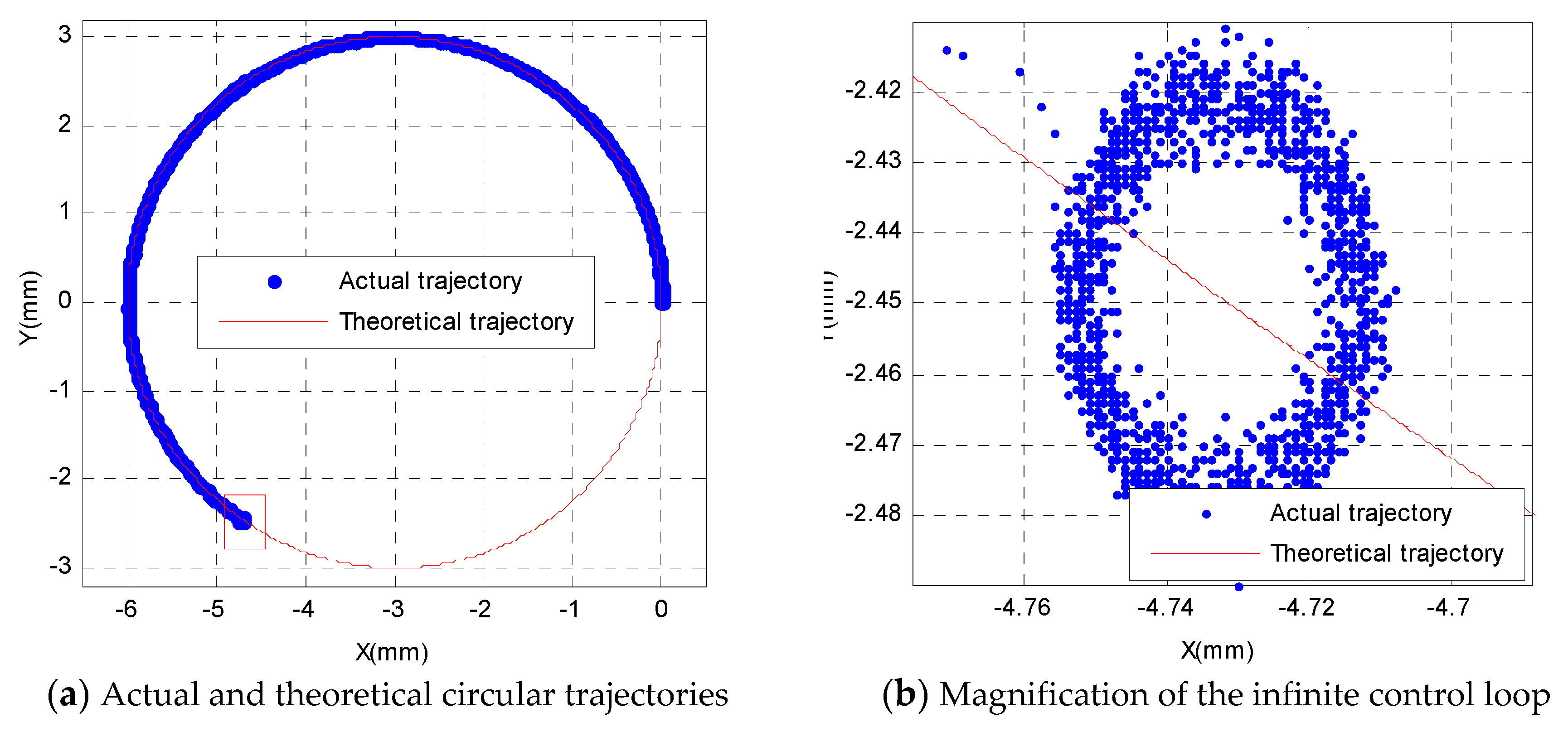 Sensors 19 01756 g012