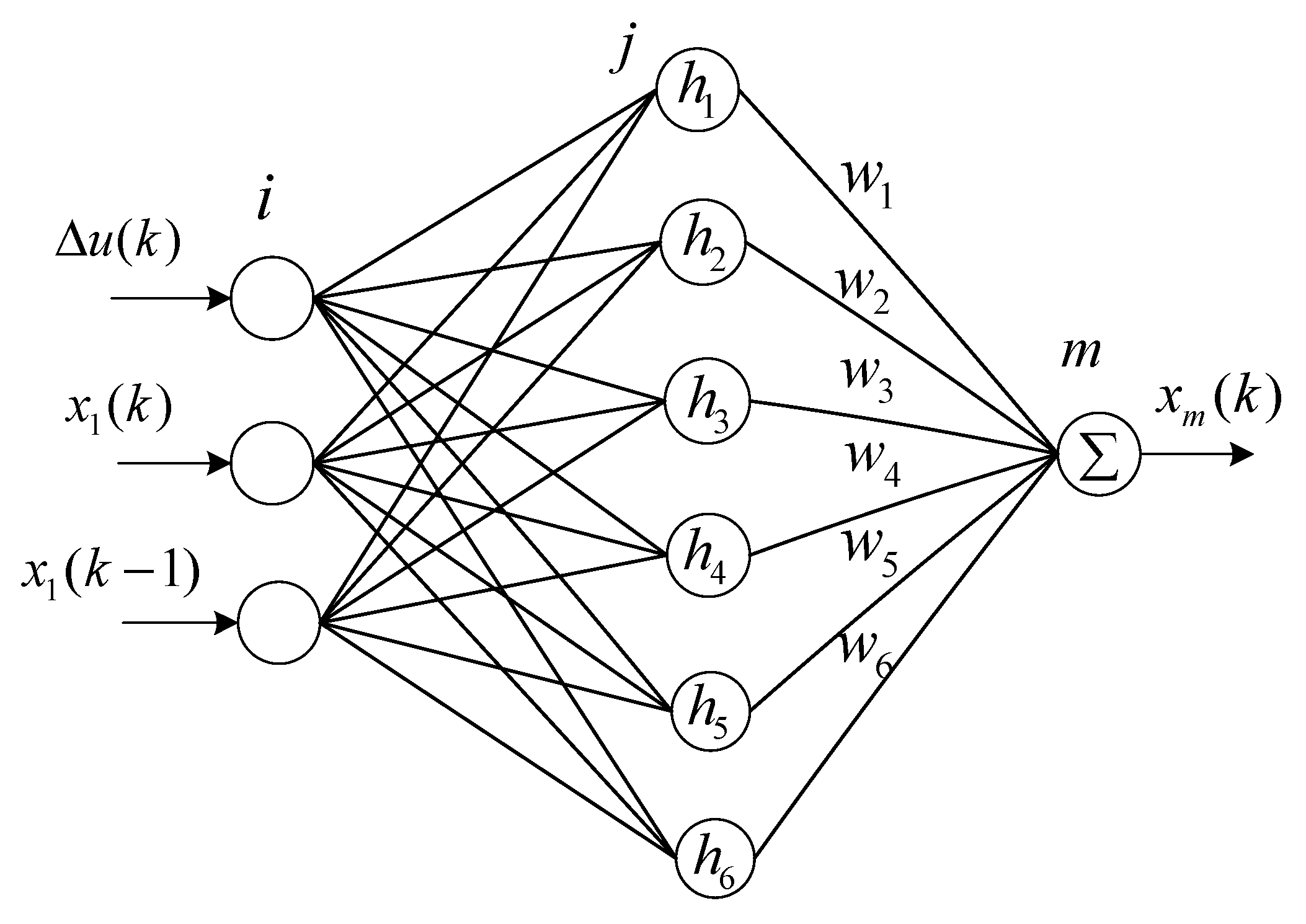 Sensors 19 01756 g016