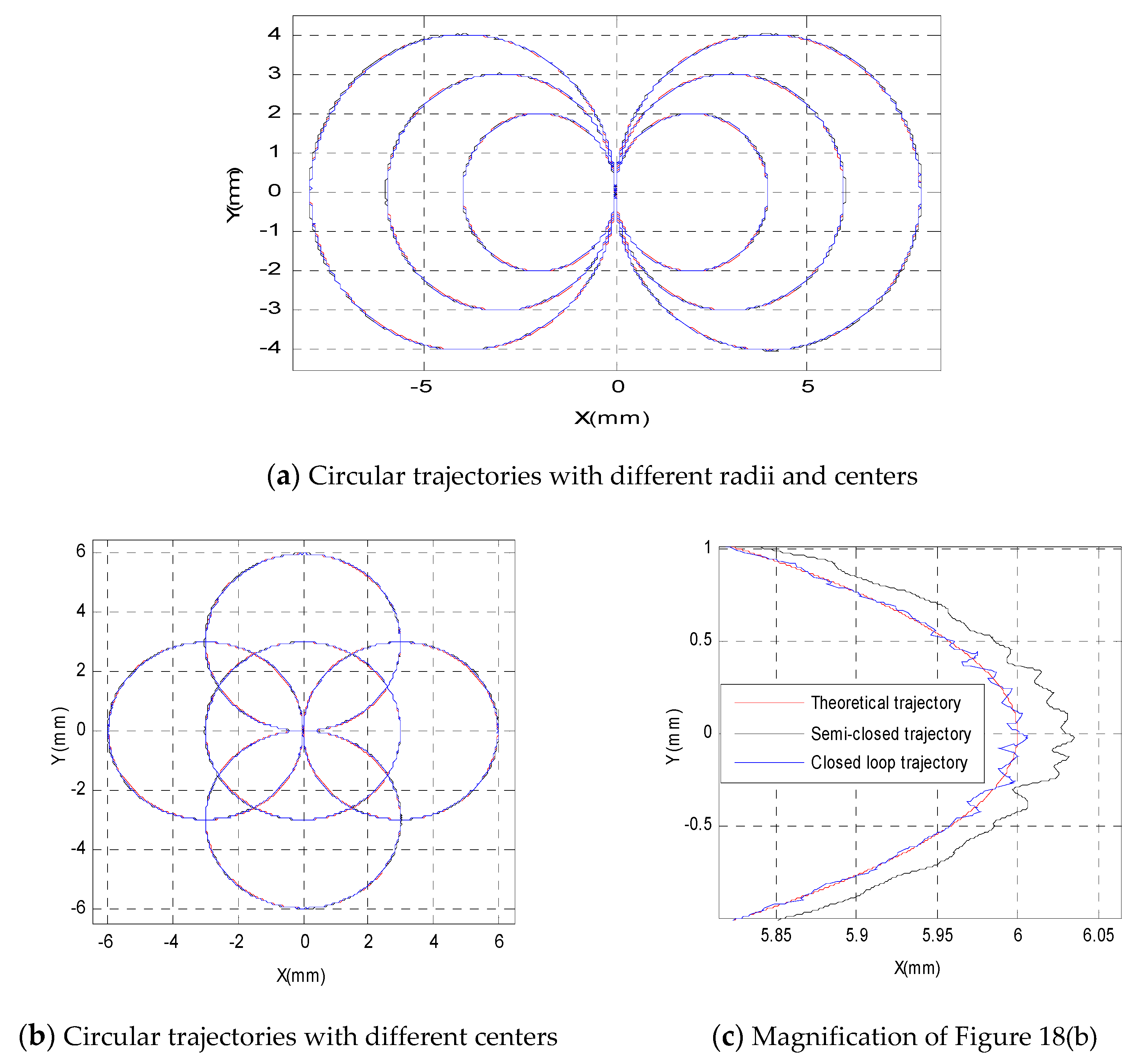 Sensors 19 01756 g018a