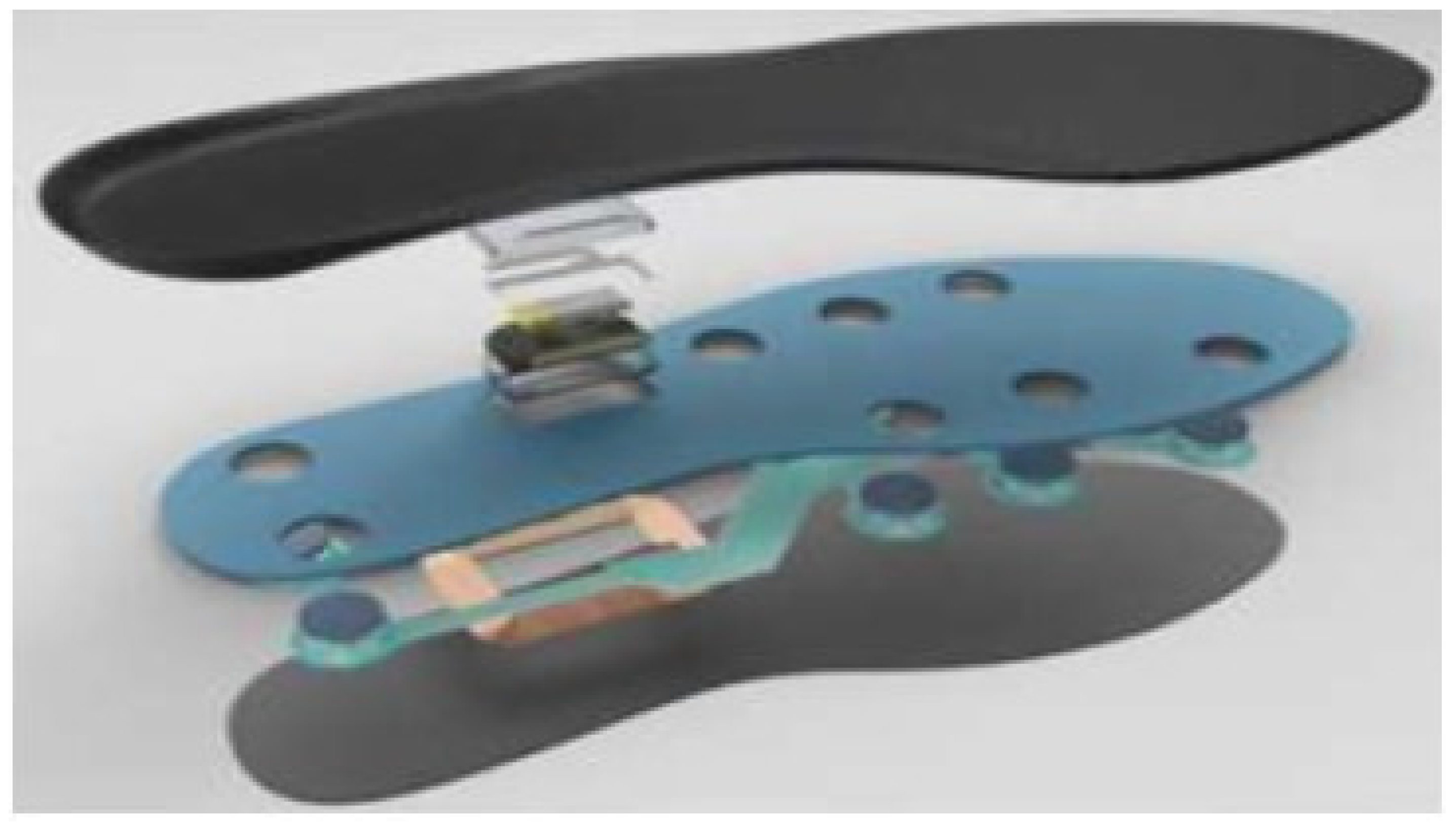 Sensors 19 01757 g001