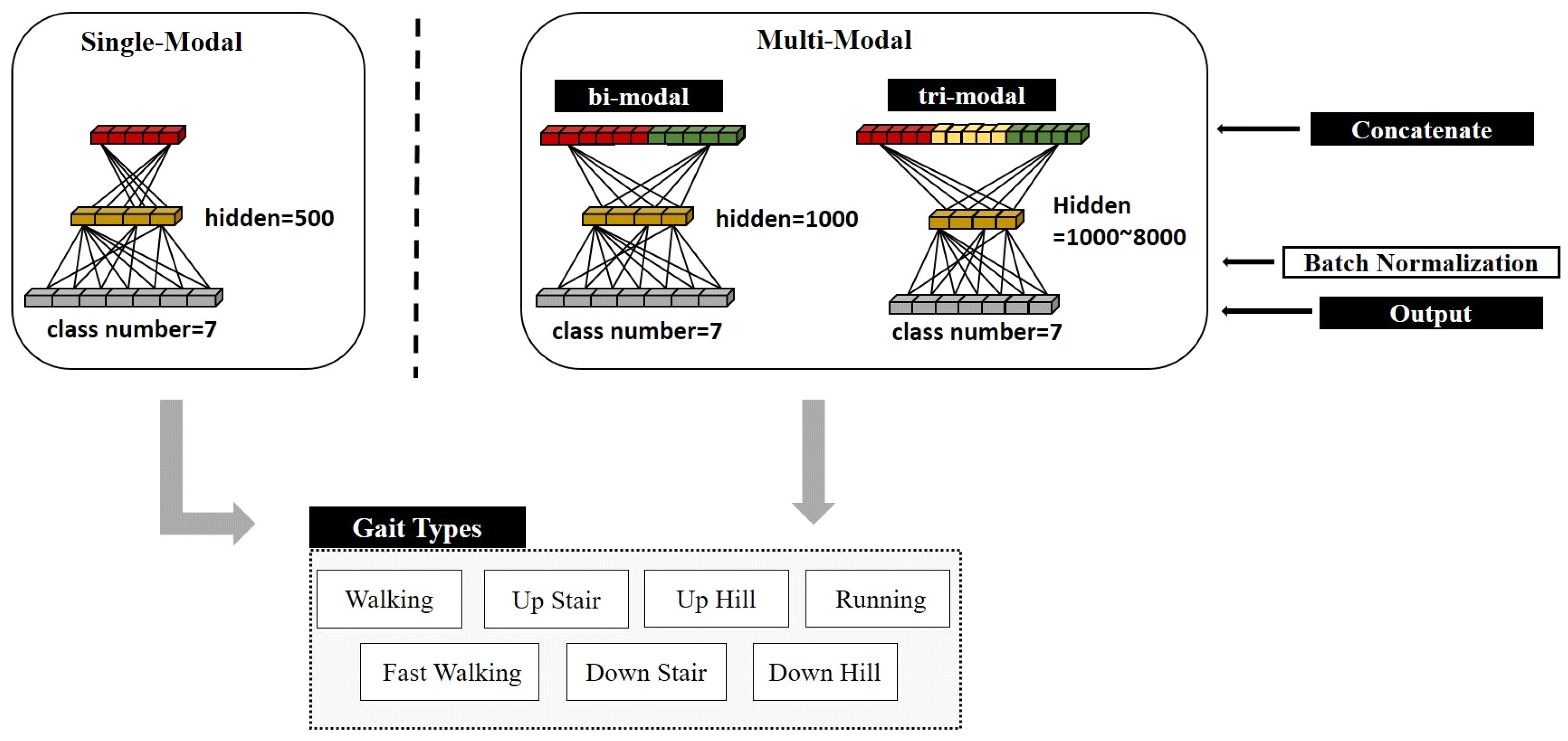Sensors 19 01757 g008