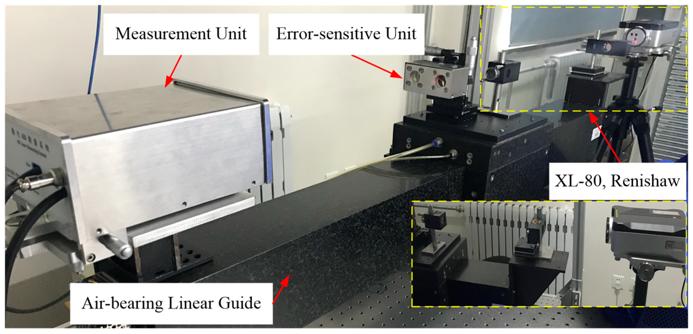 Sensors 19 01764 g005