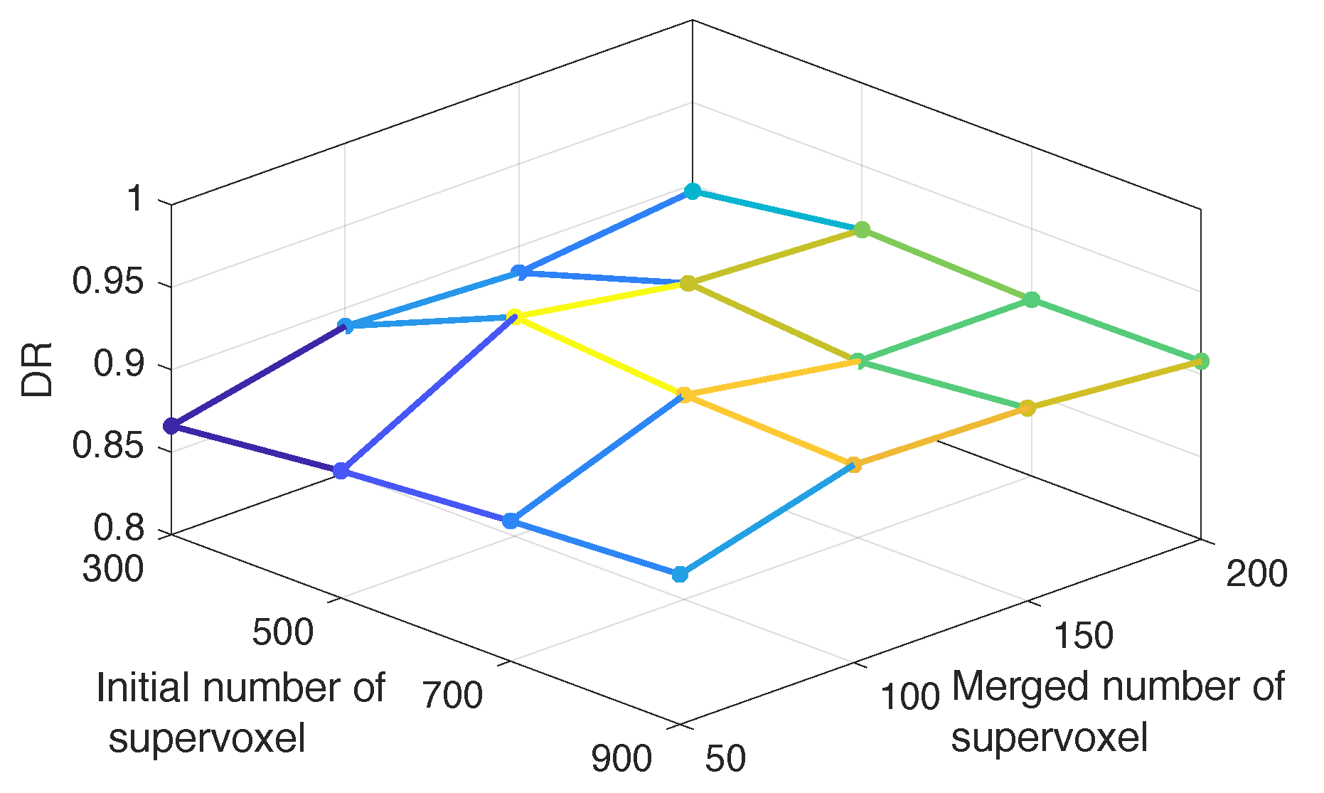 Sensors 19 01766 g004