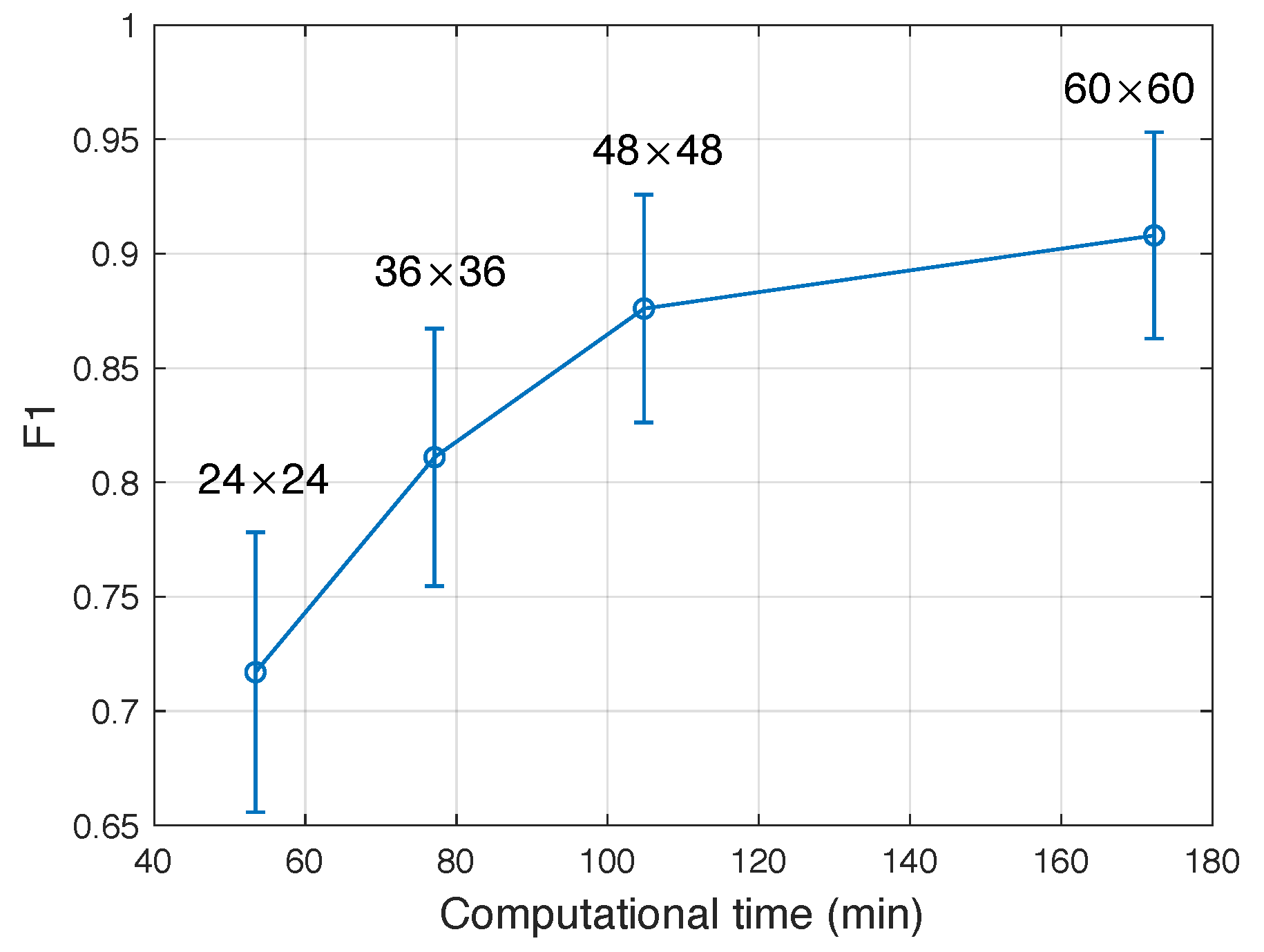 Sensors 19 01766 g005