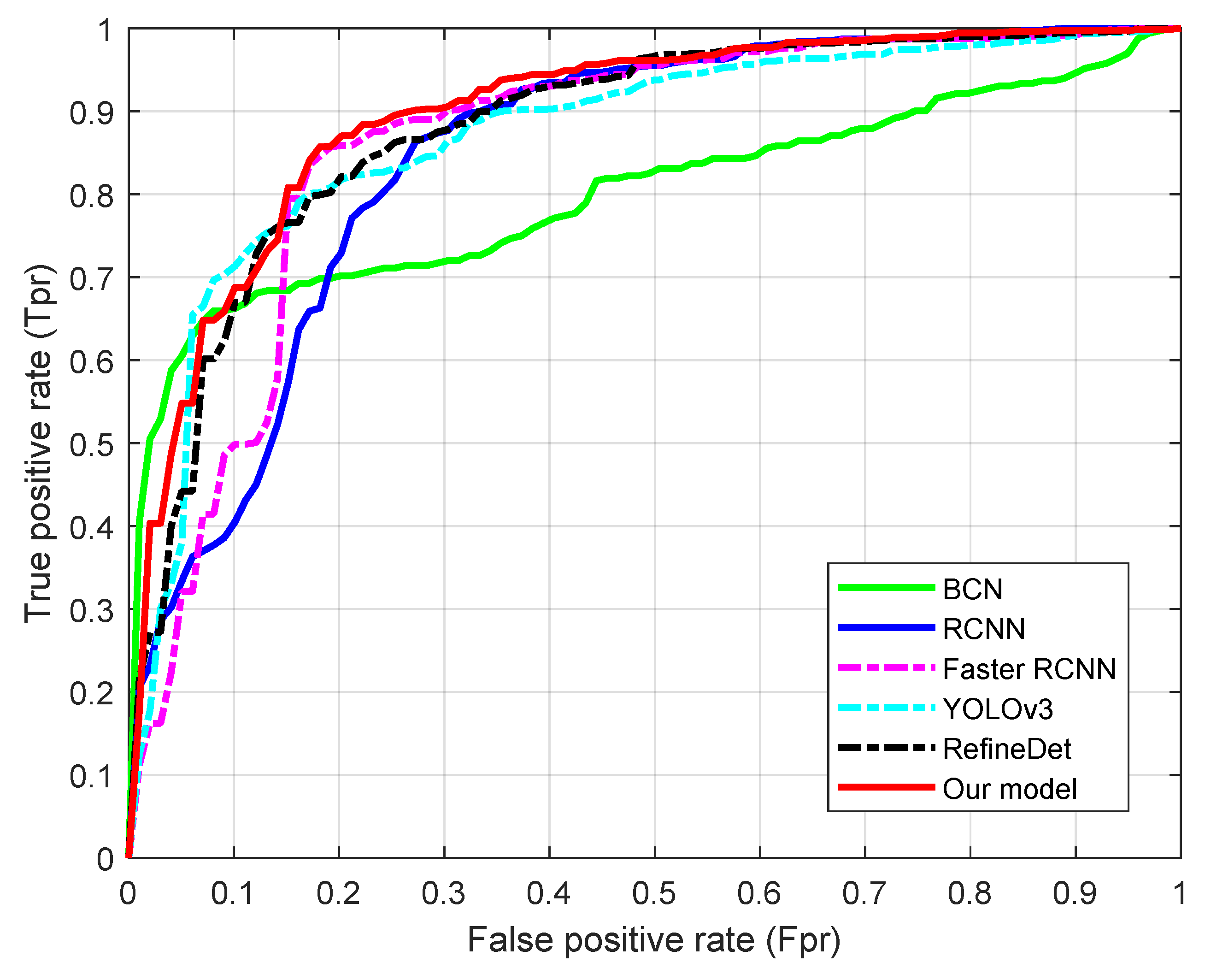 Sensors 19 01766 g009