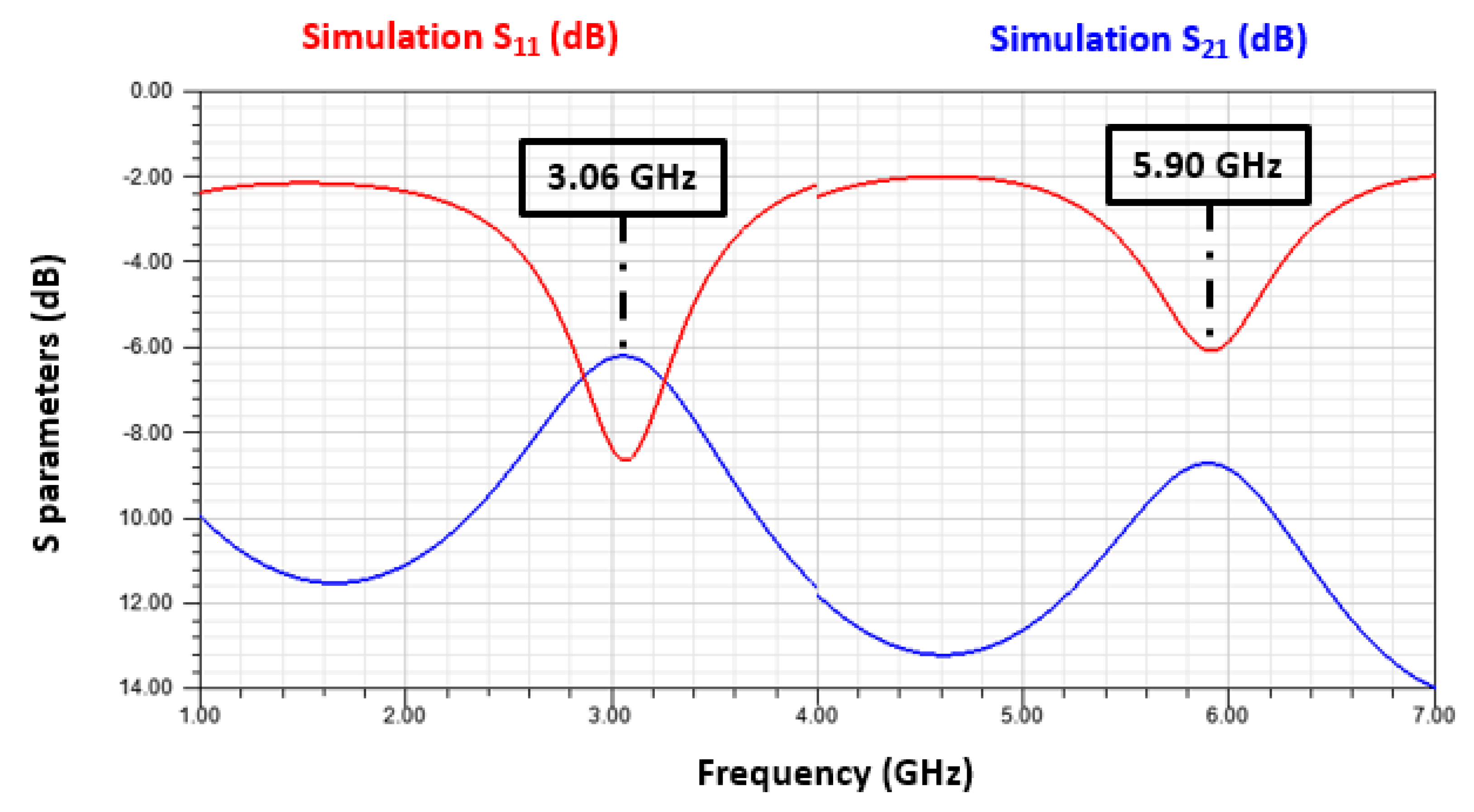 Sensors 19 01768 g005
