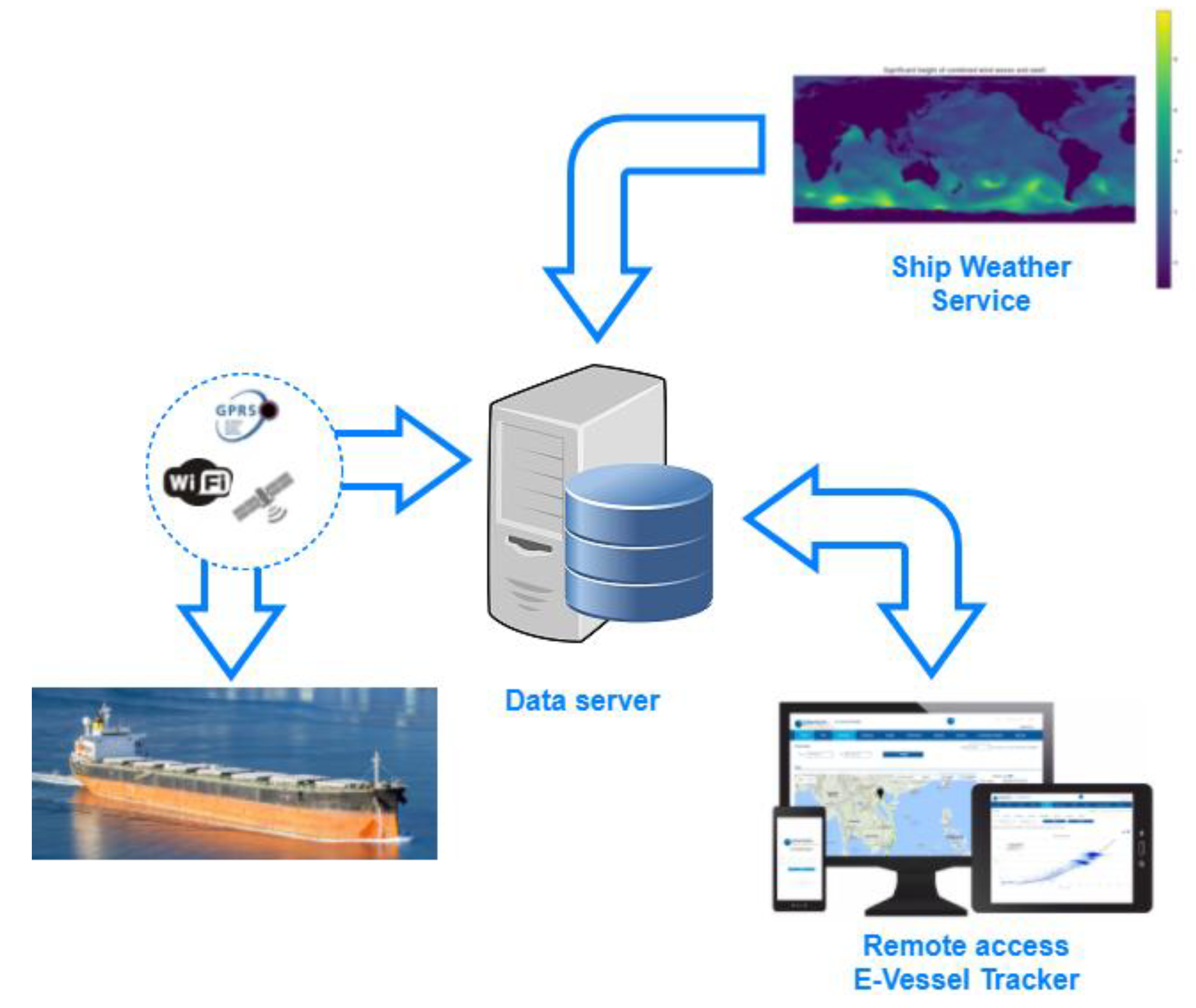 Sensors 19 01775 g002