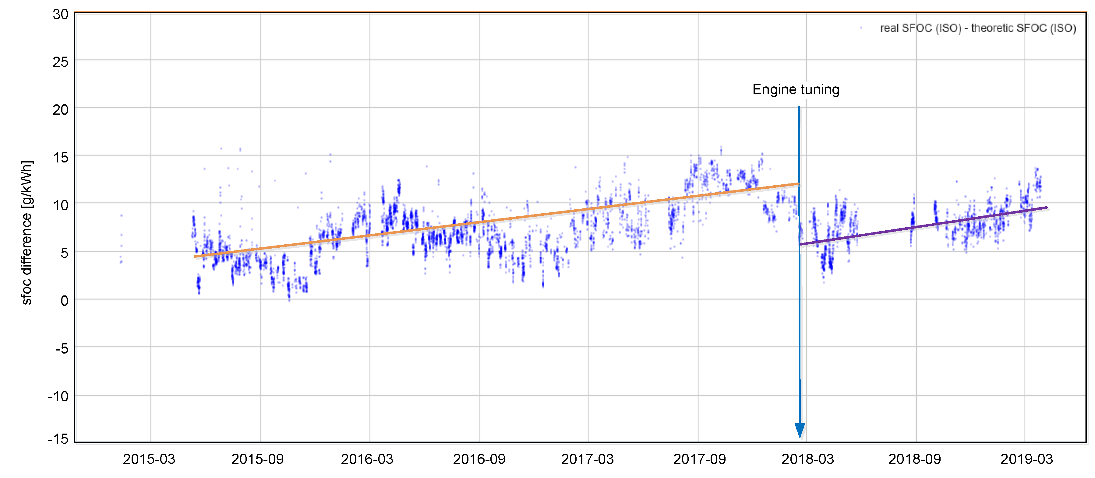 Sensors 19 01775 g003