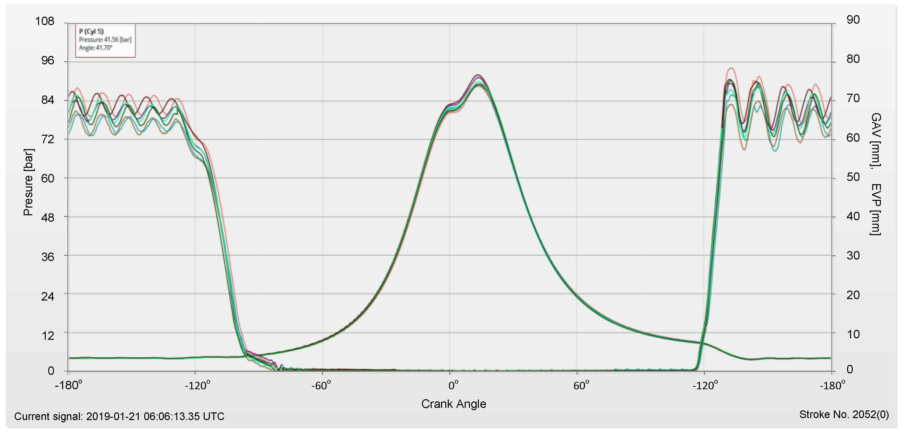 Sensors 19 01775 g004