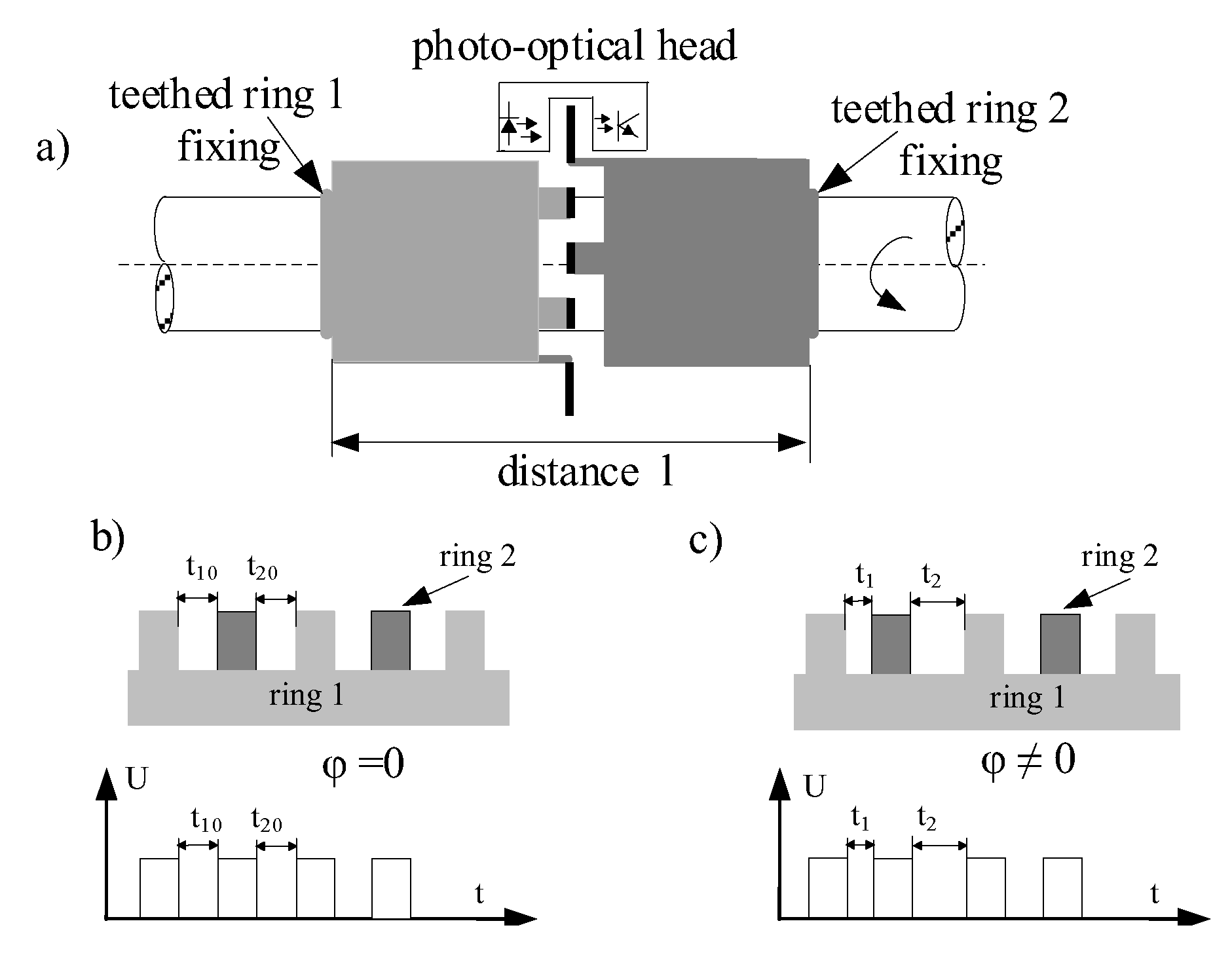 Sensors 19 01775 g006