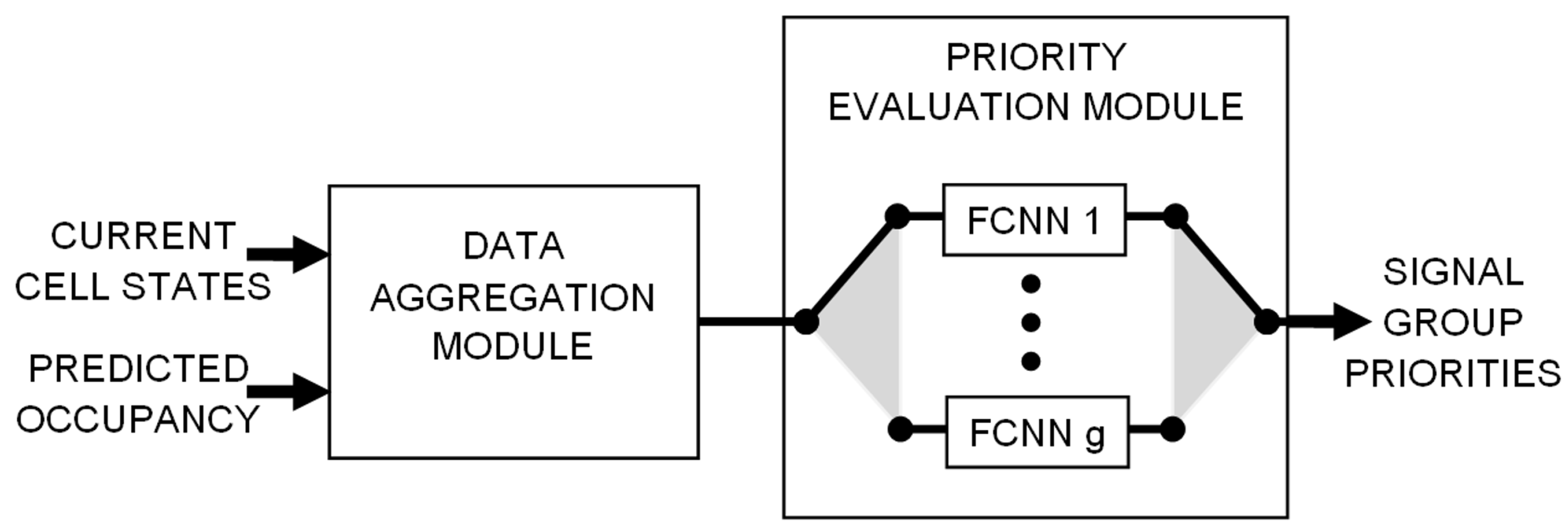 Sensors 19 01776 g001