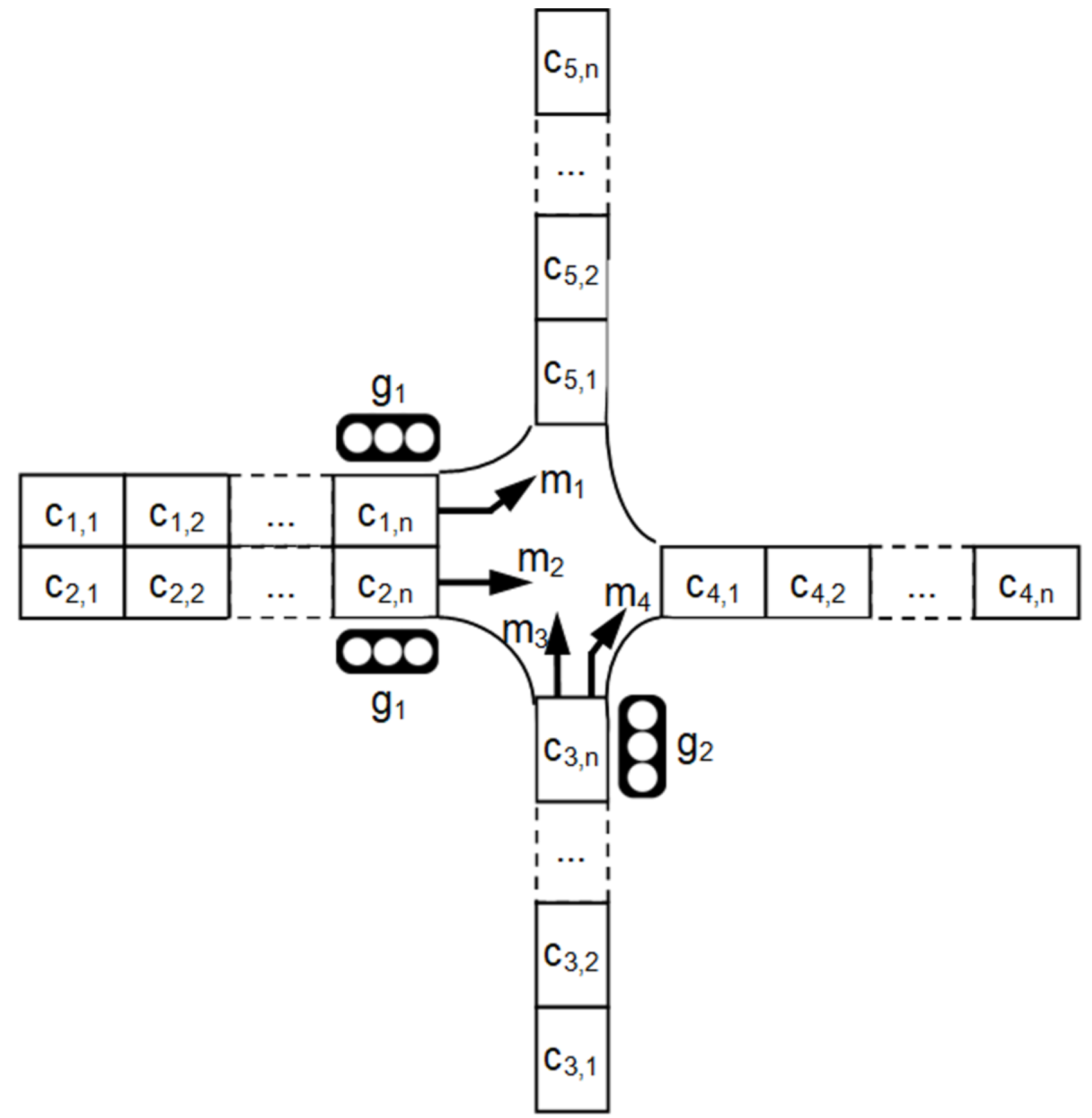 Sensors 19 01776 g002