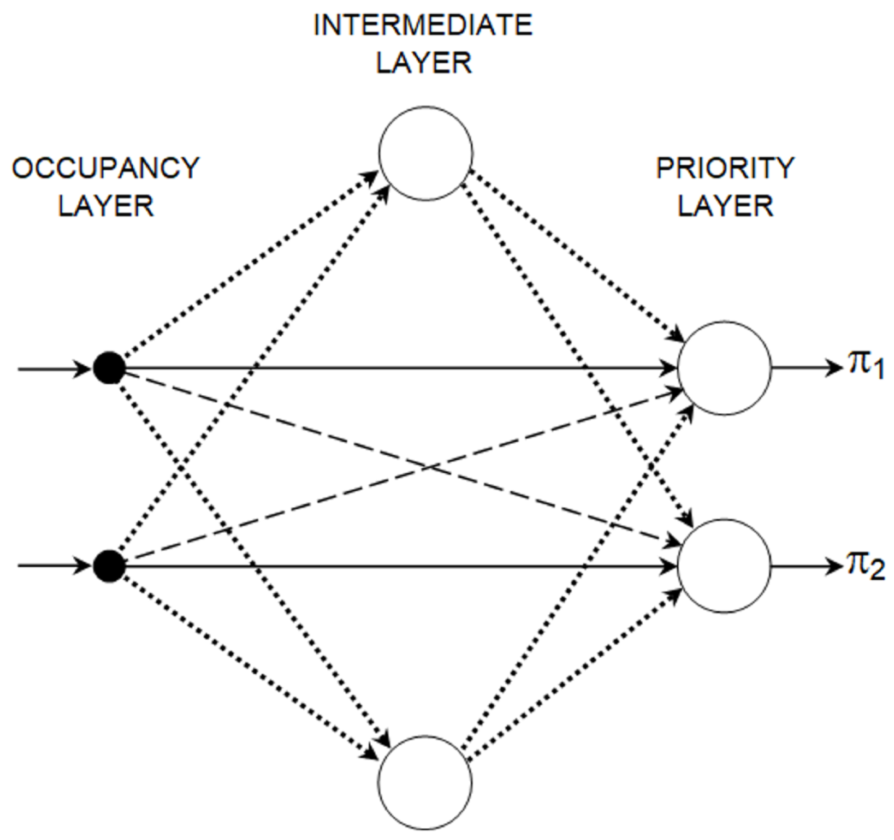 Sensors 19 01776 g004