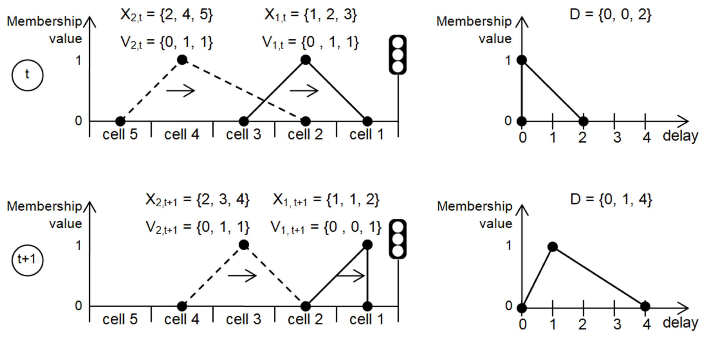 Sensors 19 01776 g006