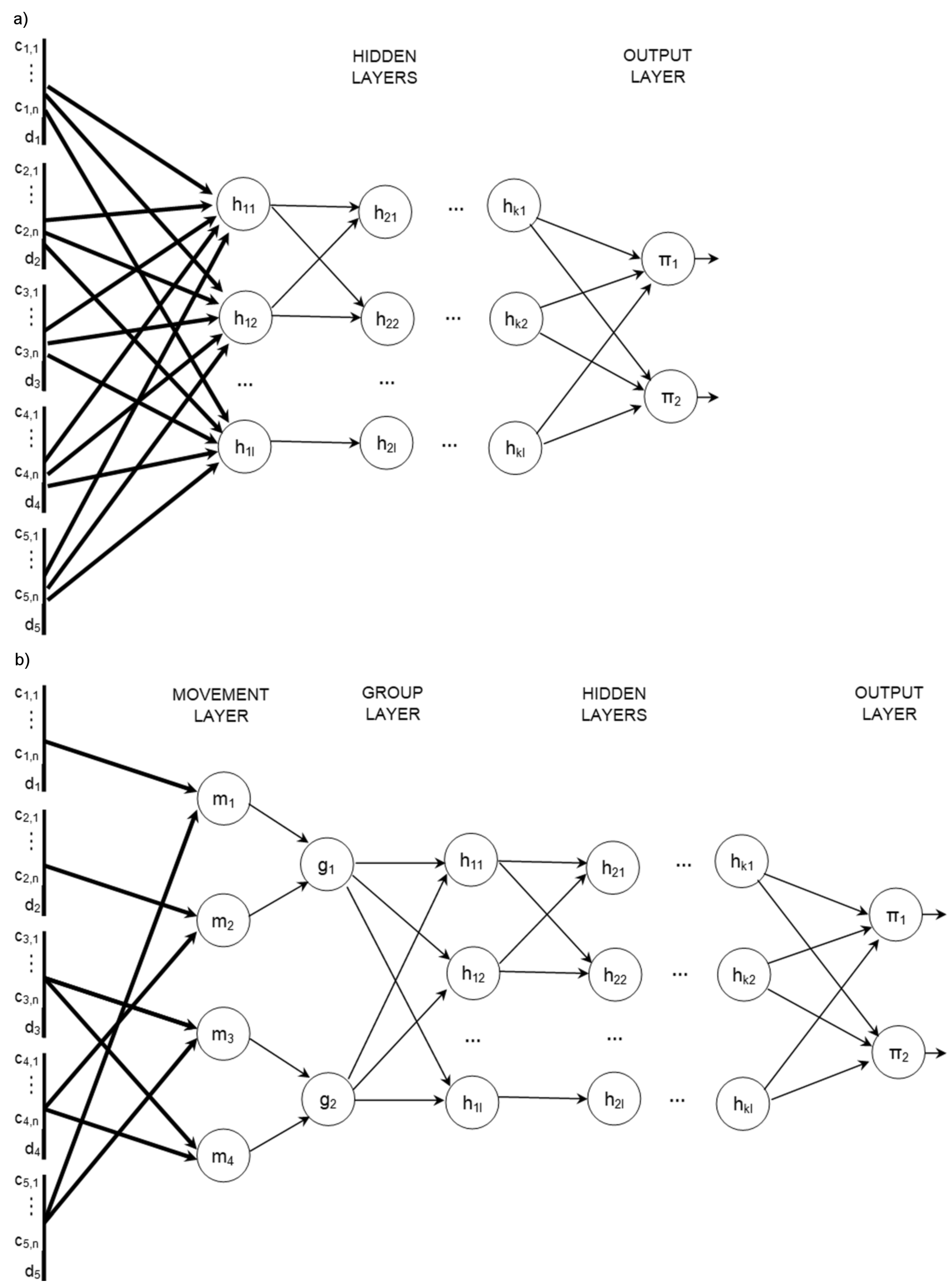 Sensors 19 01776 g013