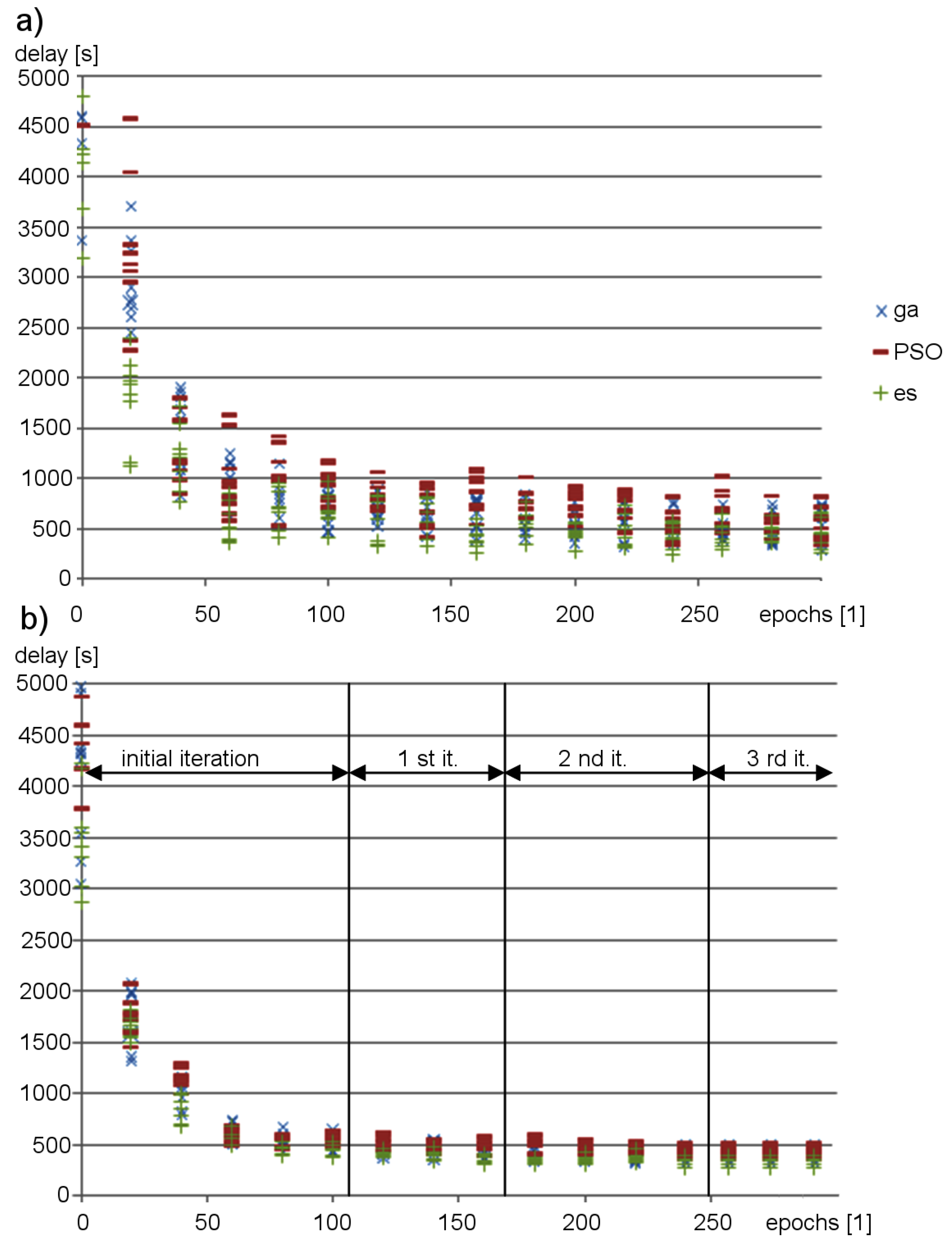 Sensors 19 01776 g016