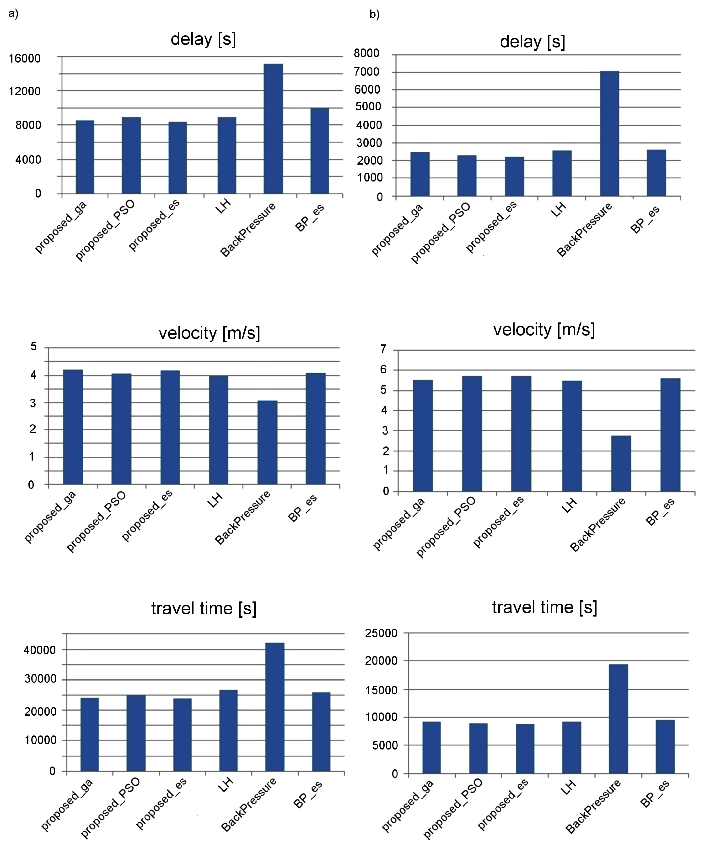 Sensors 19 01776 g017