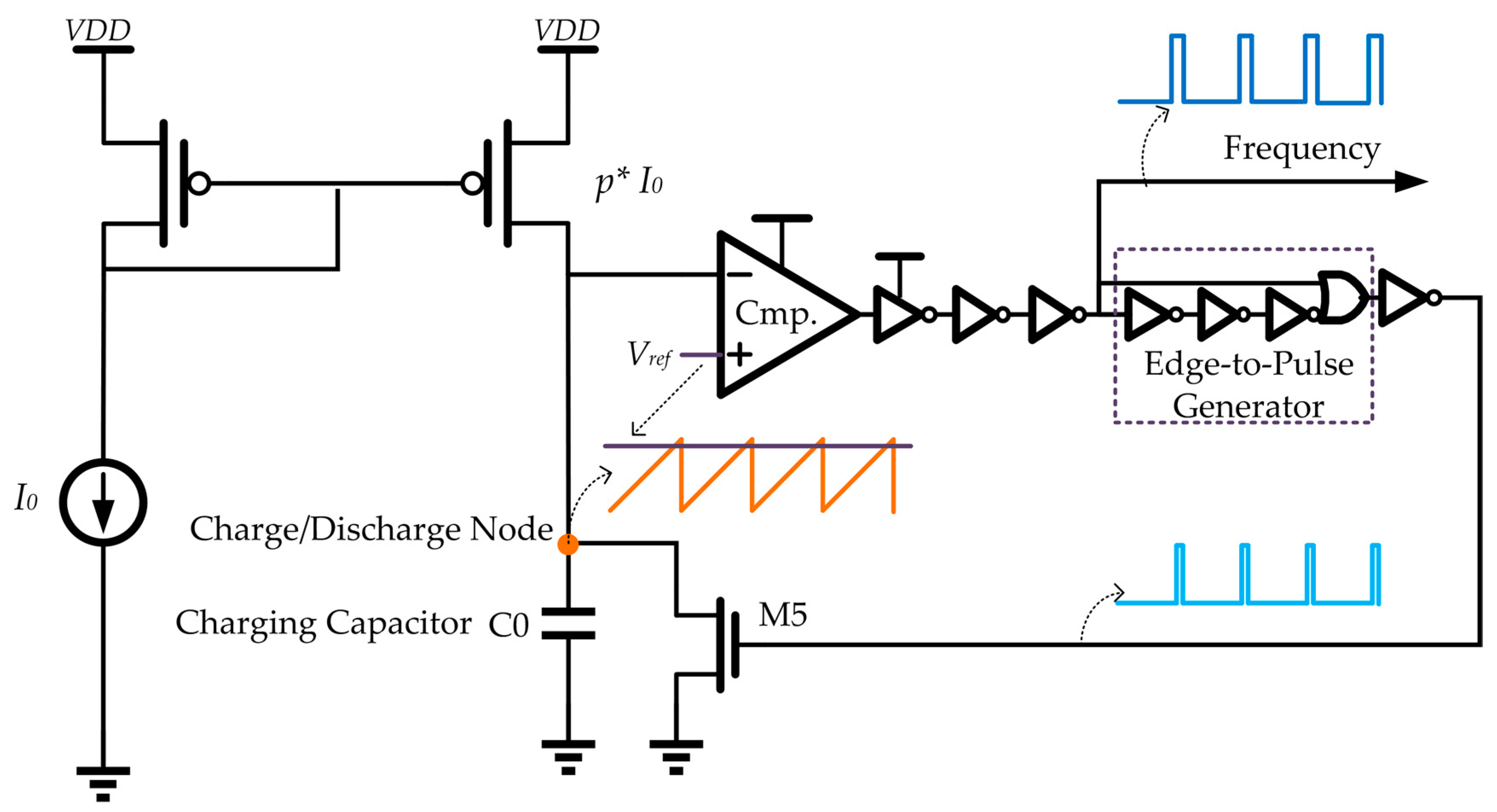 Sensors 19 01777 g004