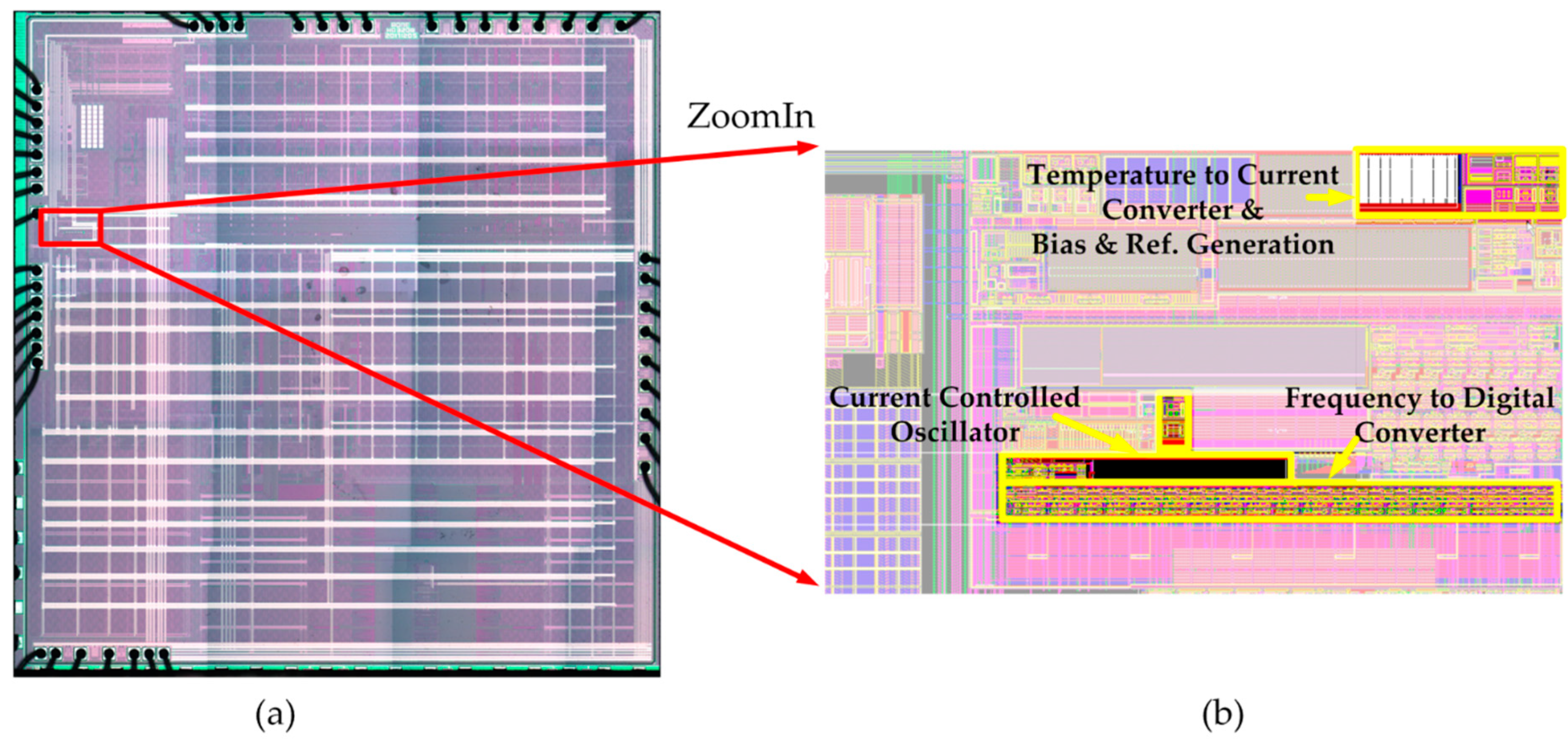 Sensors 19 01777 g005