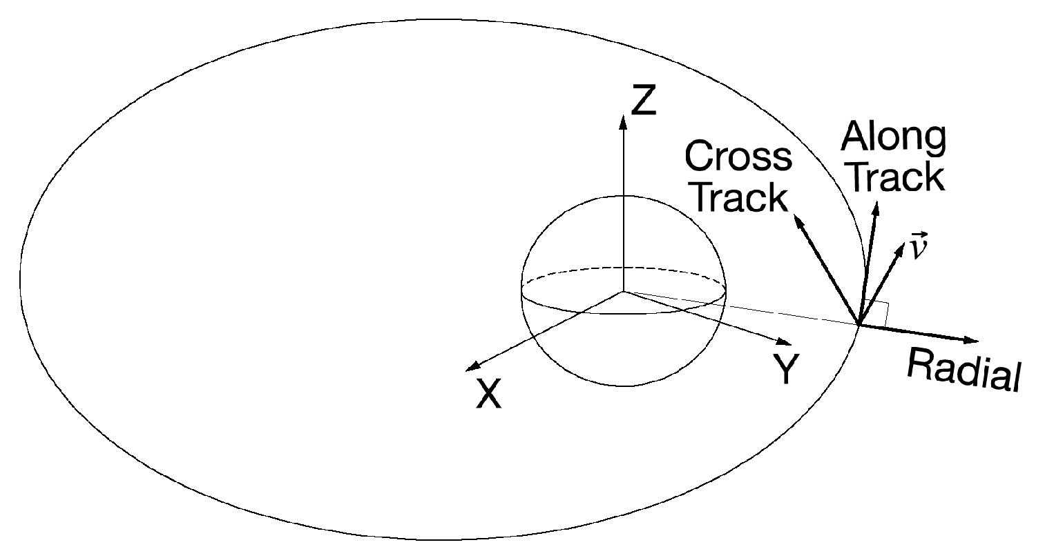 Sensors 19 01786 g002