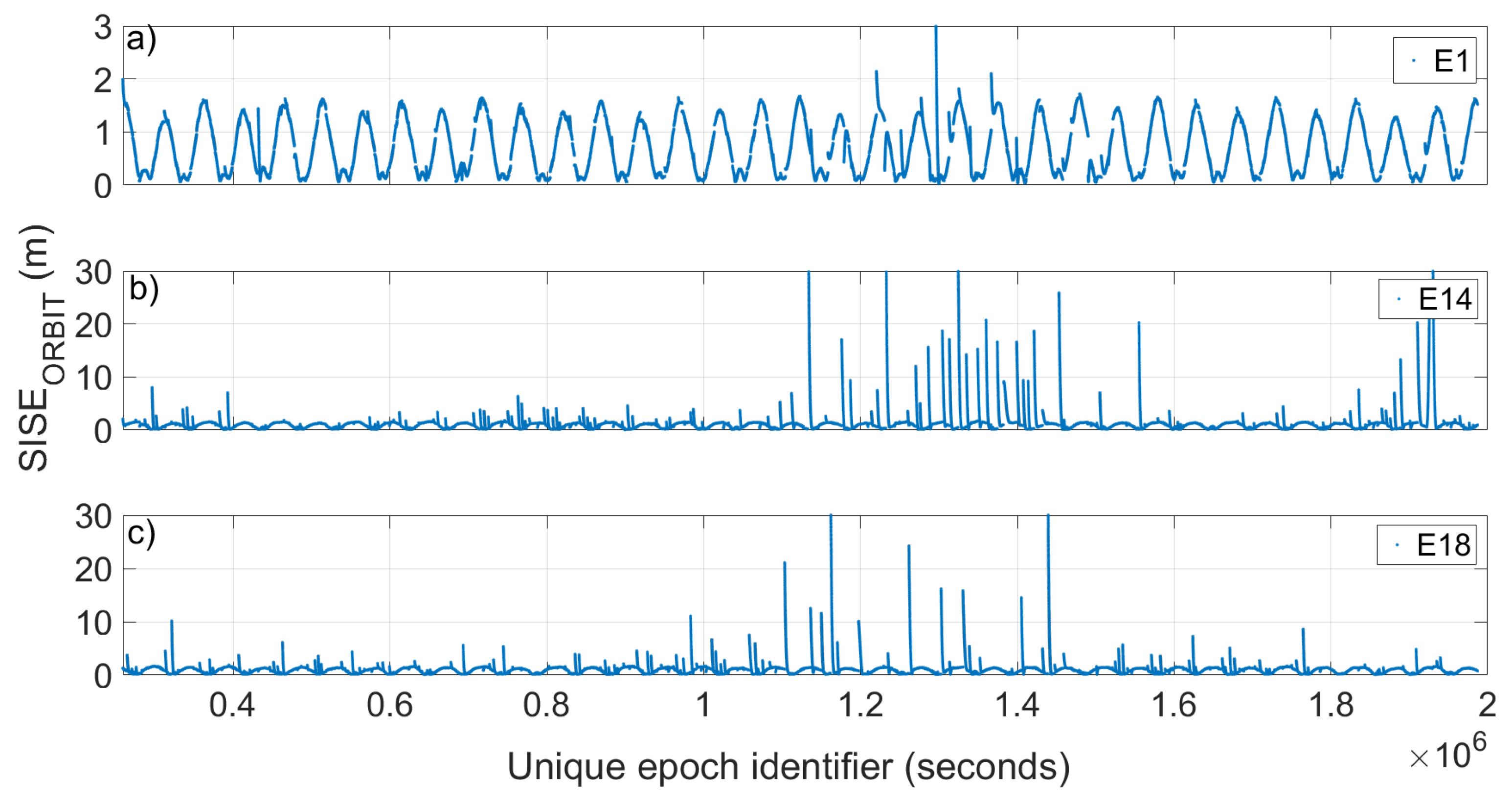 Sensors 19 01786 g004