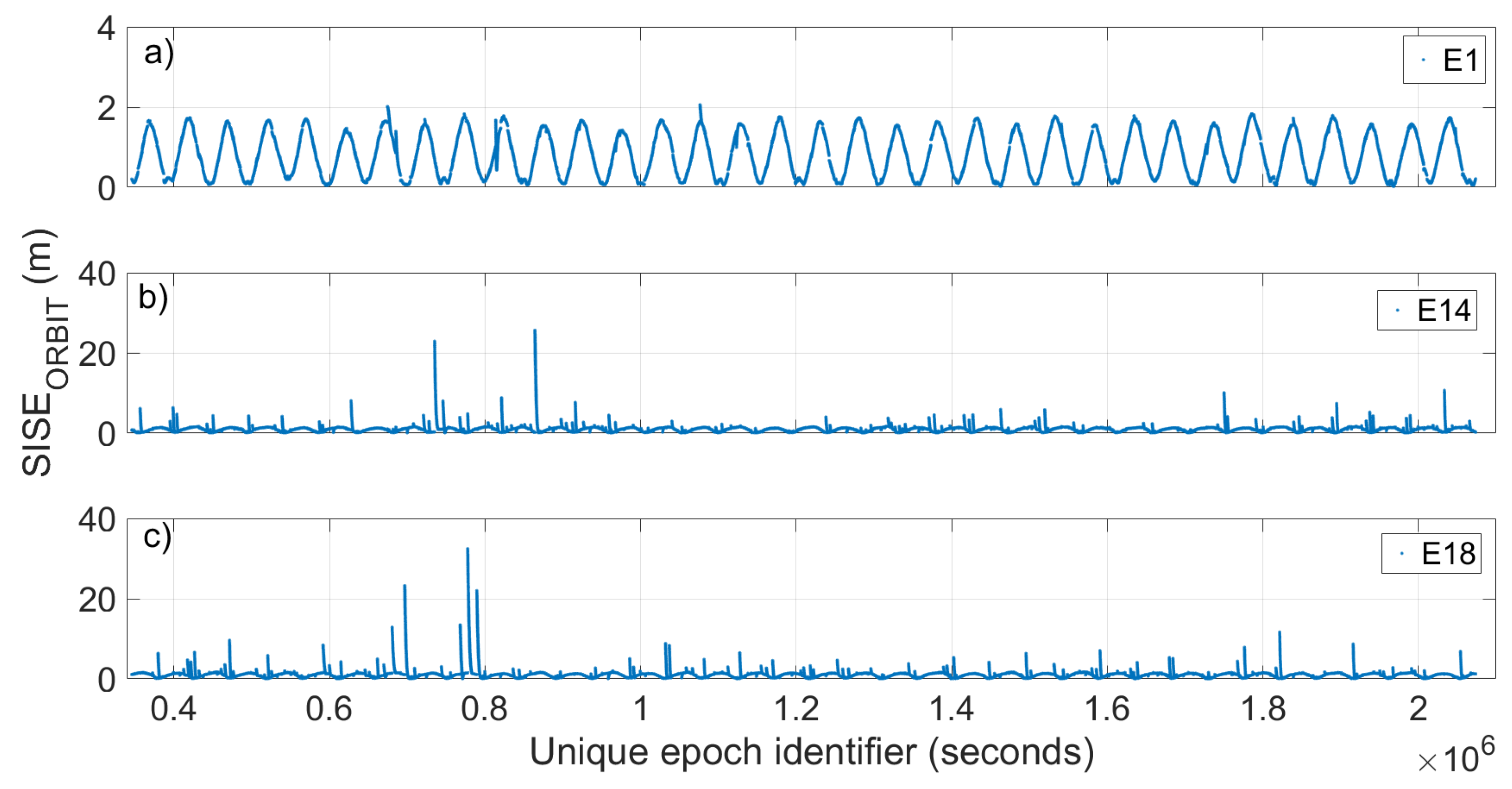Sensors 19 01786 g008