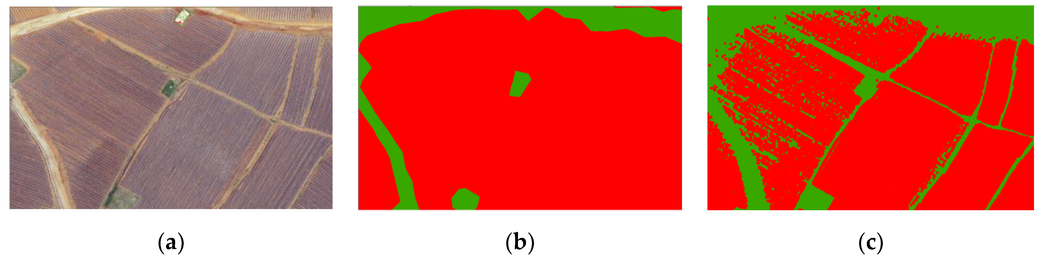 Sensors 19 01791 g006