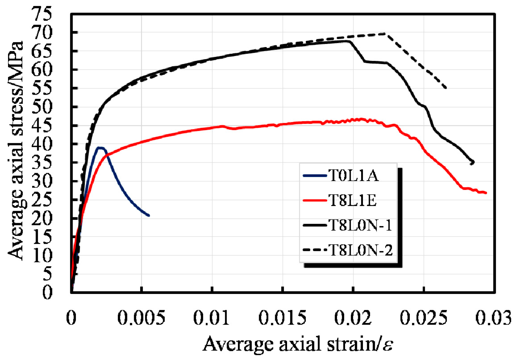 Sensors 19 01792 g006