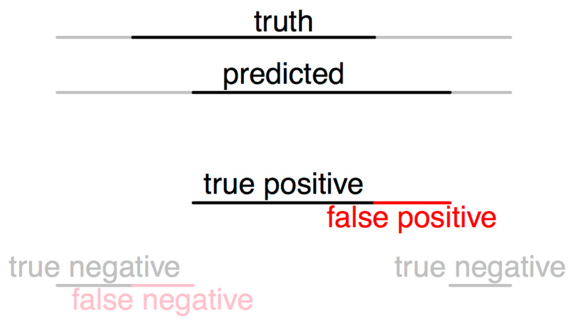 Sensors 19 01798 g003