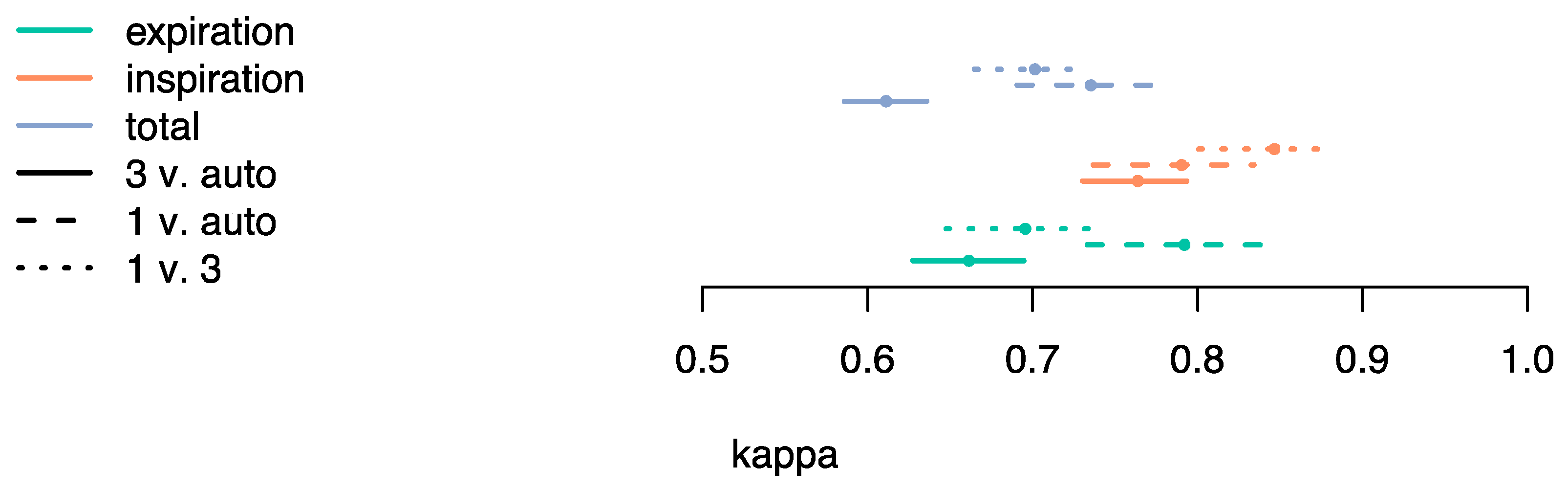 Sensors 19 01798 g004