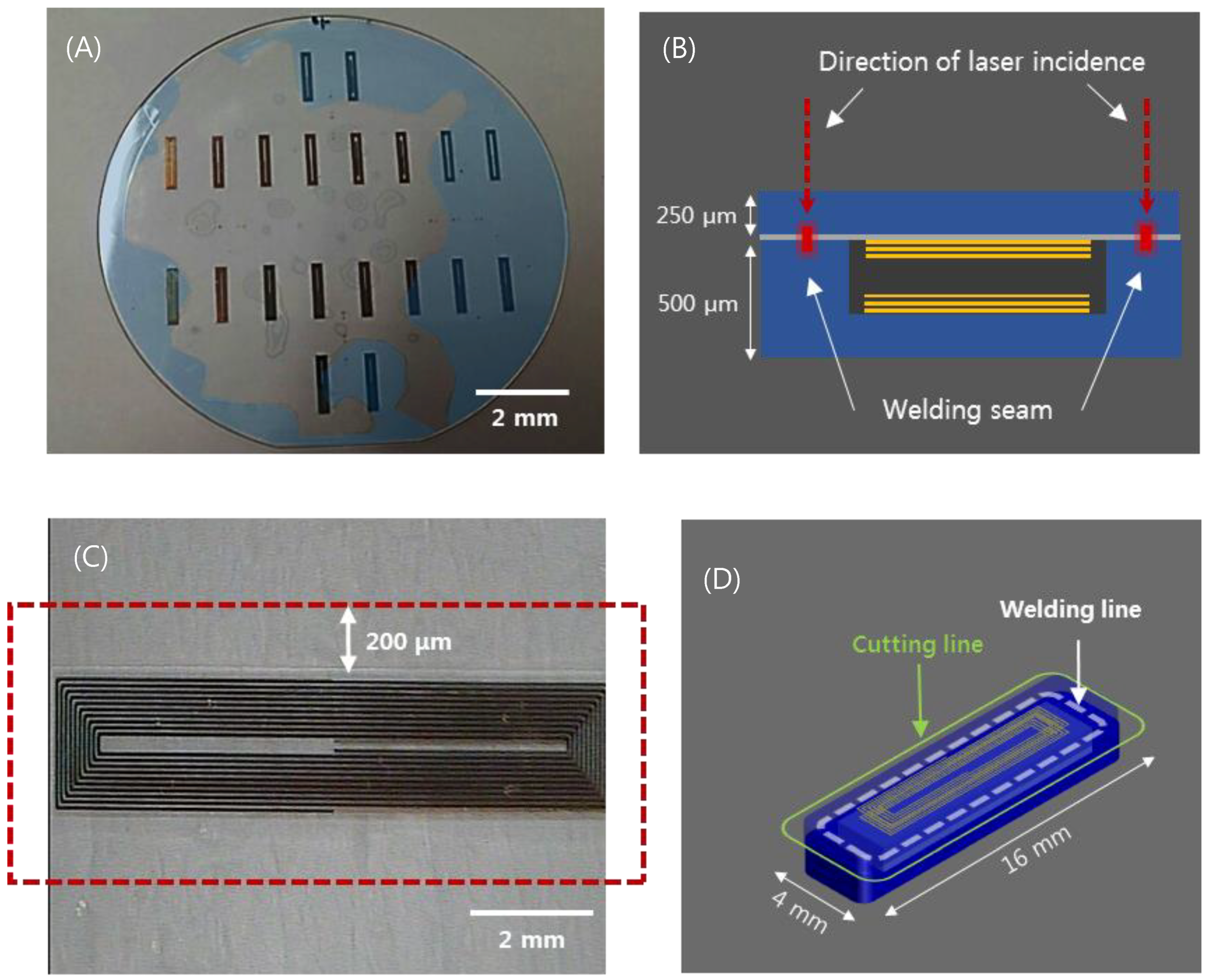 Sensors 19 01801 g002