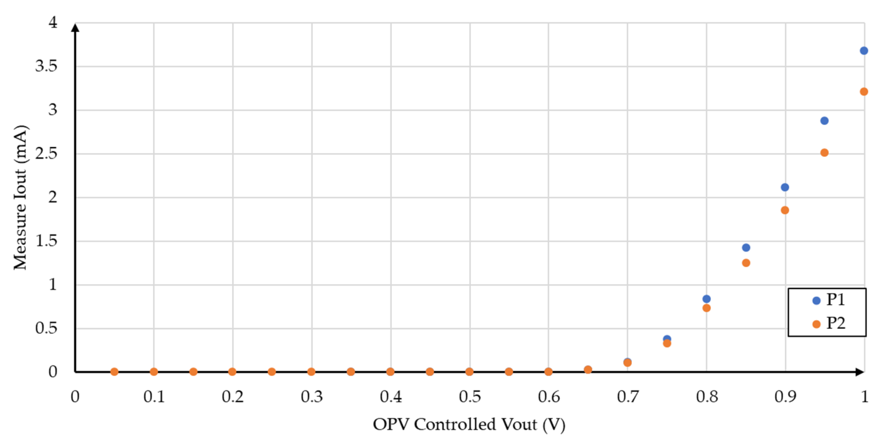 Sensors 19 01803 g007