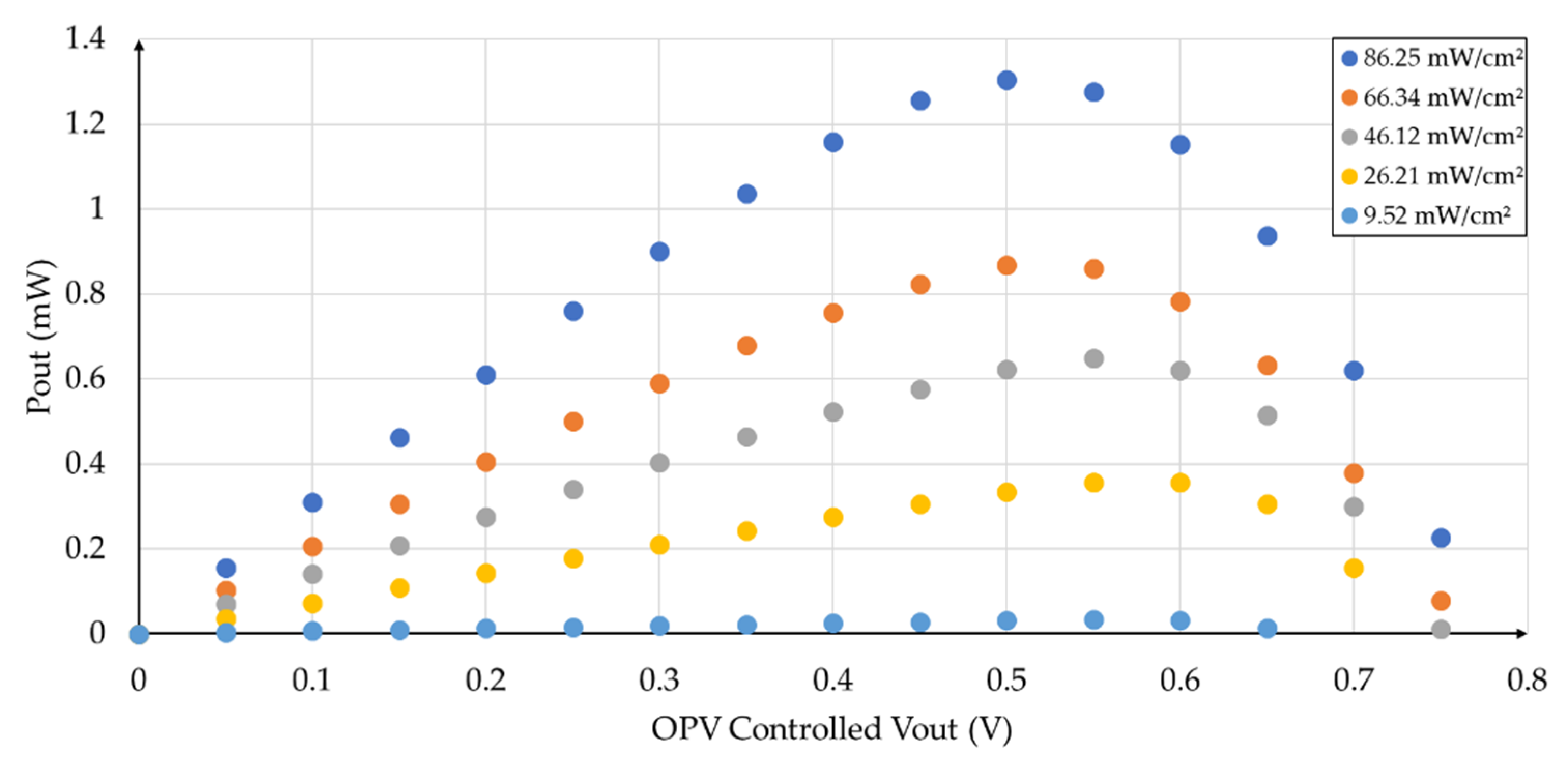 Sensors 19 01803 g008