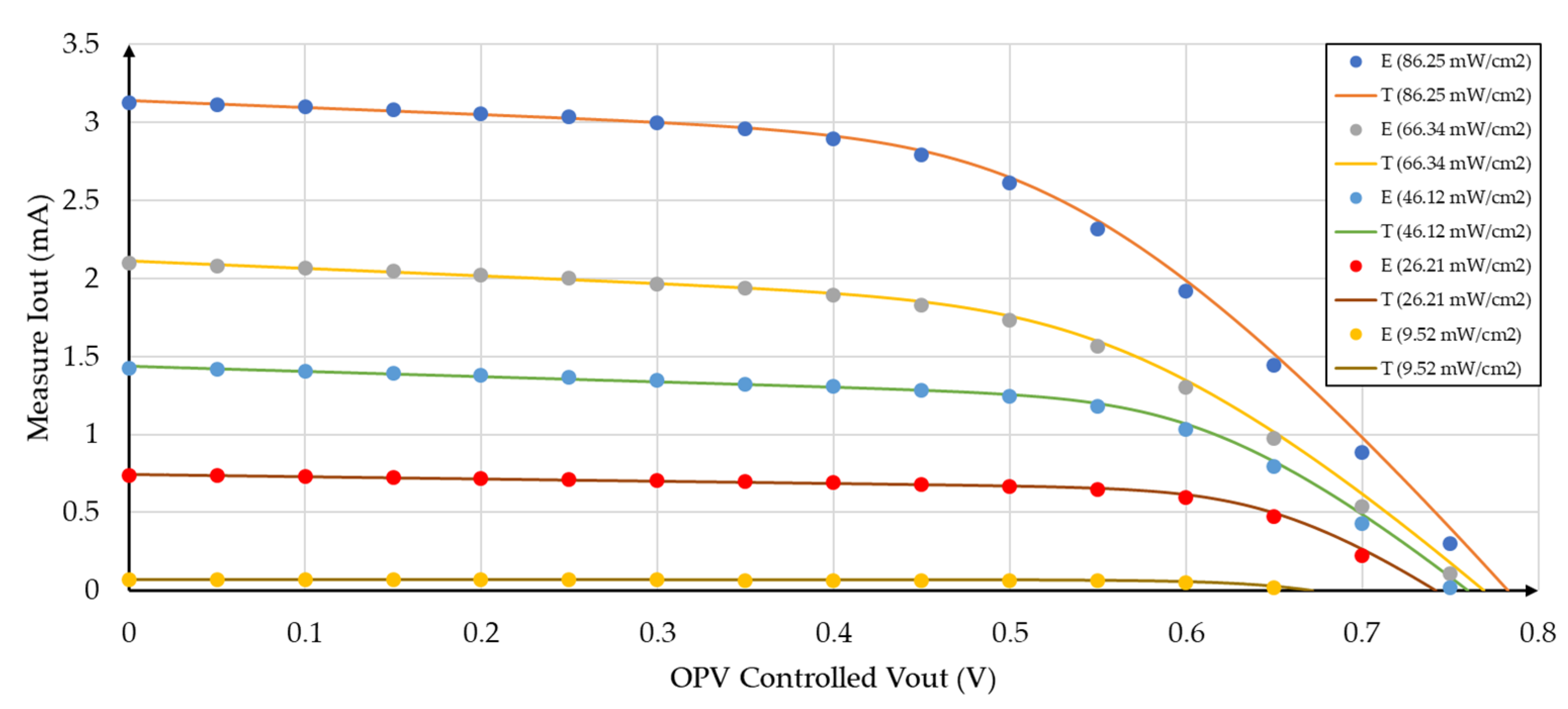 Sensors 19 01803 g009